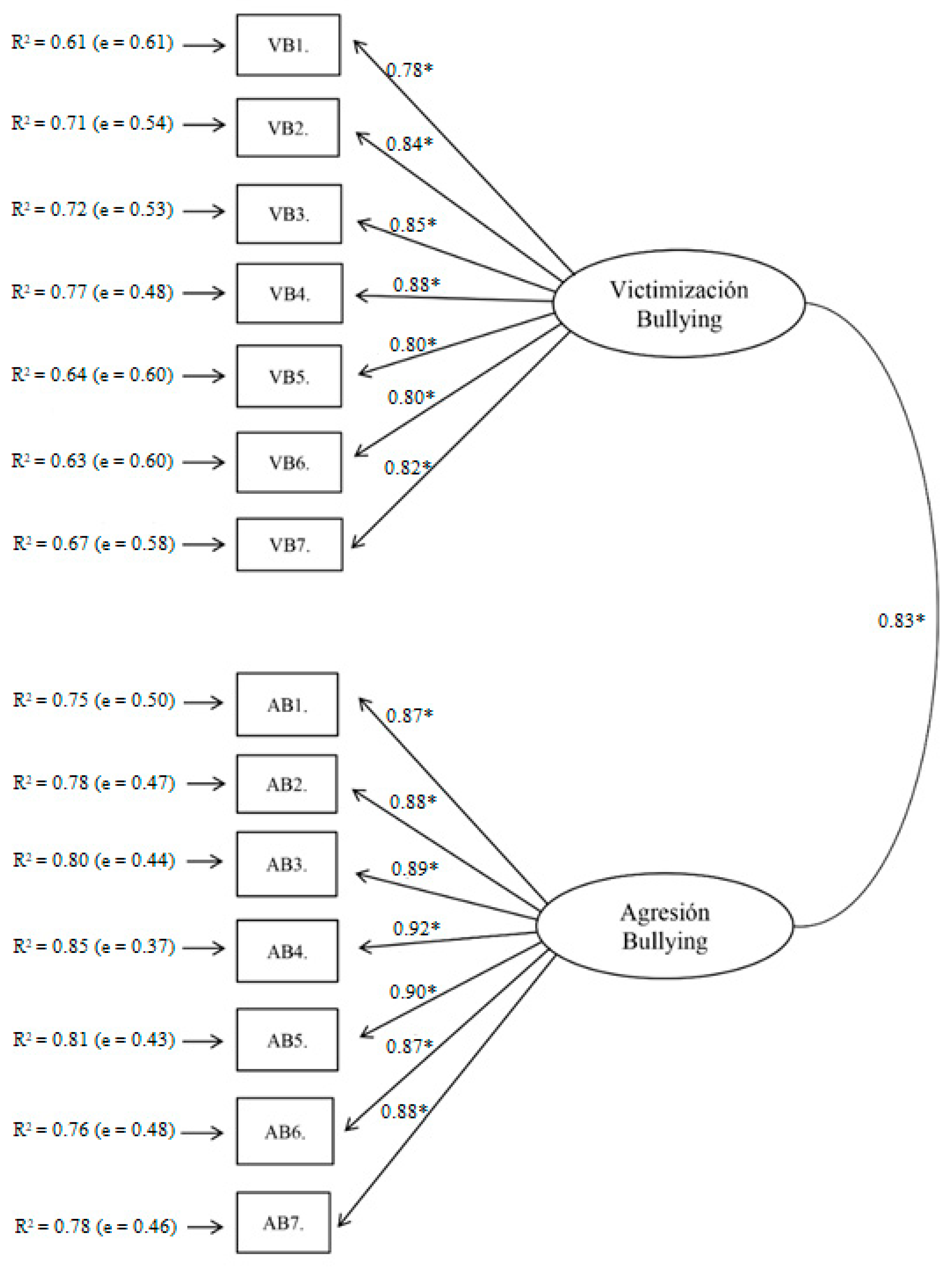 Ijerph 16 00142 g001 Ijerph 16 00142 g001