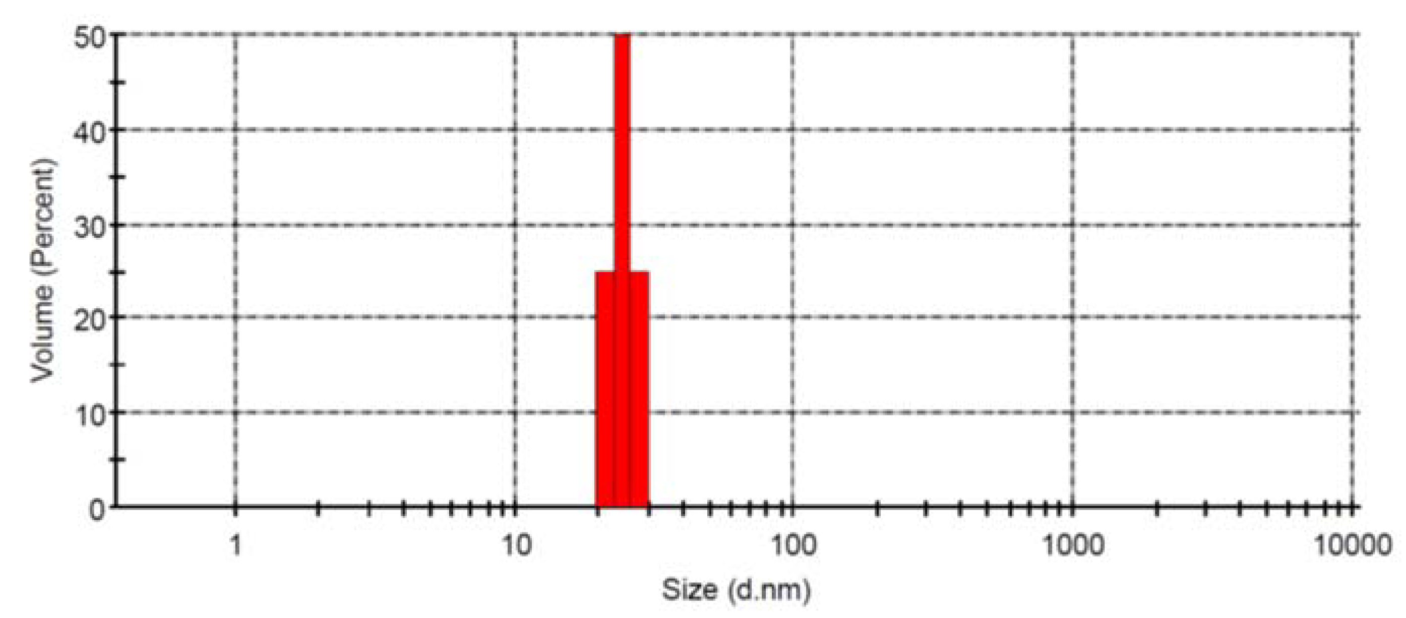 Ijerph 16 00148 g001