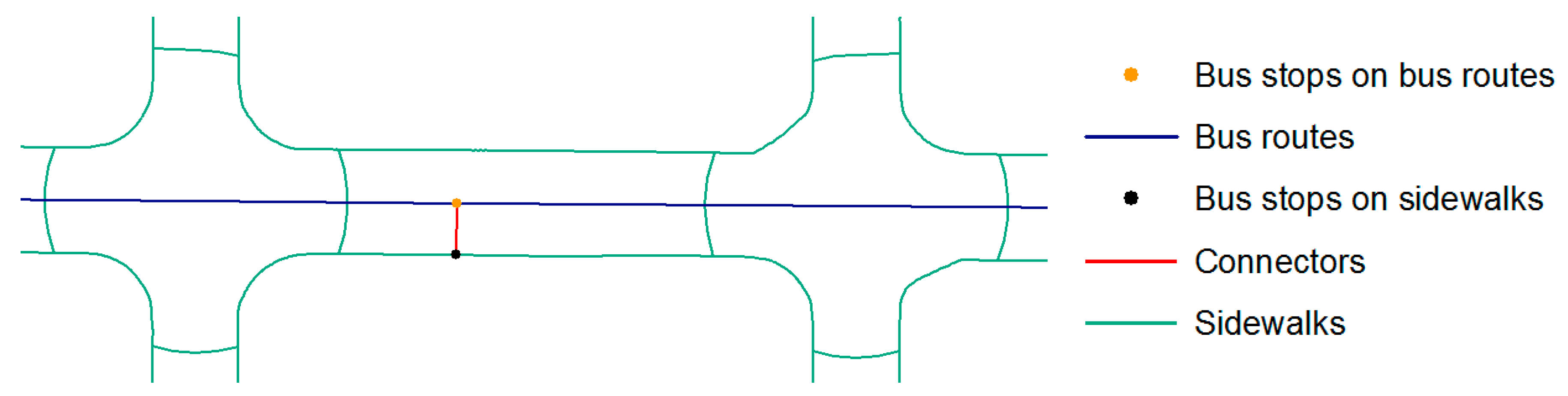 Ijerph 16 00170 g004