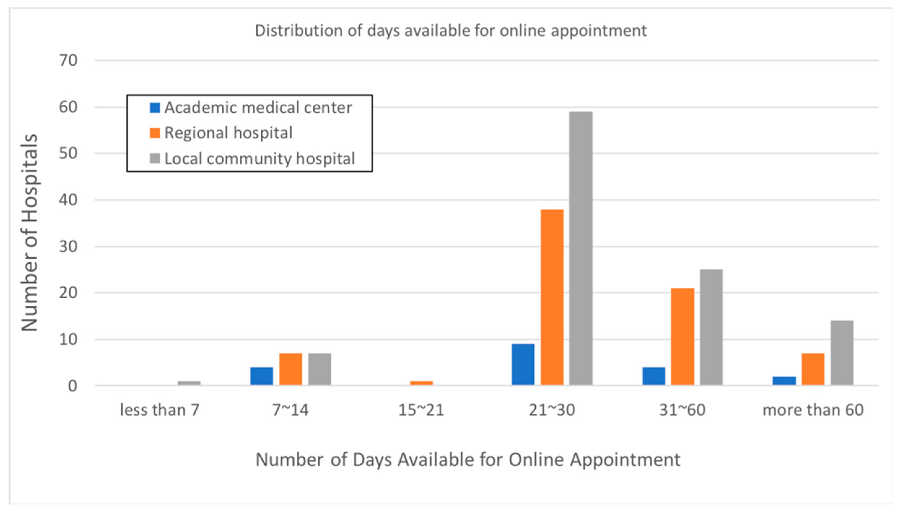 Ijerph 16 00171 g001