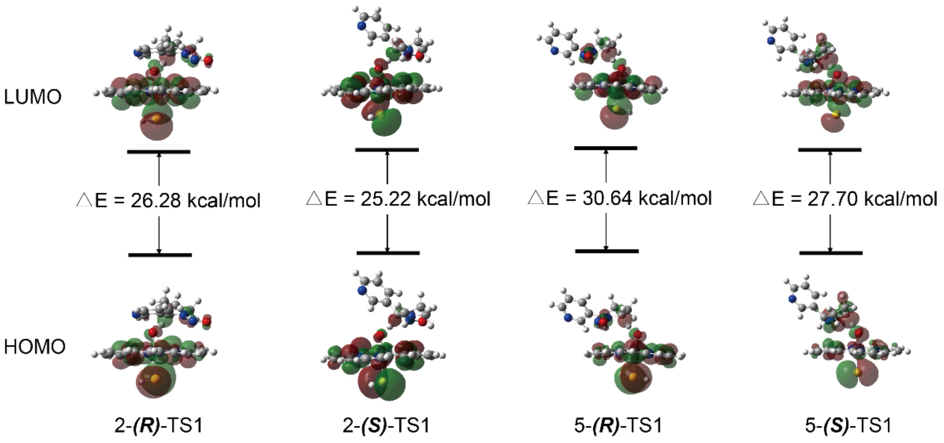 Ijerph 16 00178 g003 Ijerph 16 00178 g003