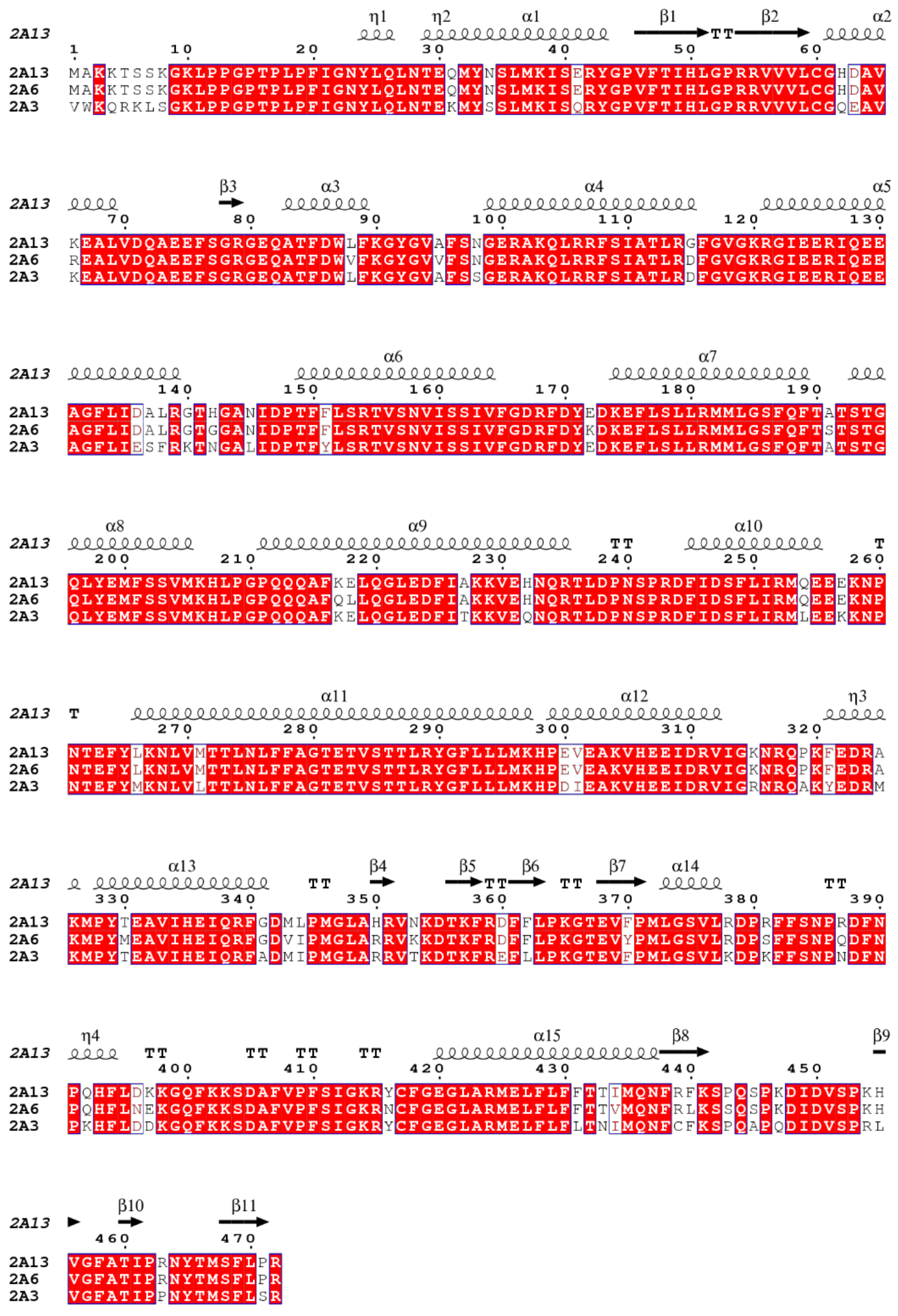 Ijerph 16 00178 g006 Ijerph 16 00178 g006