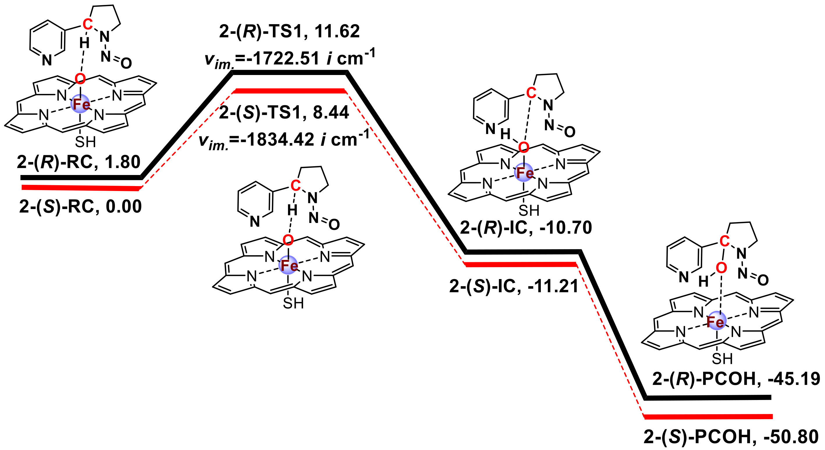 Ijerph 16 00178 sch001 Ijerph 16 00178 sch001