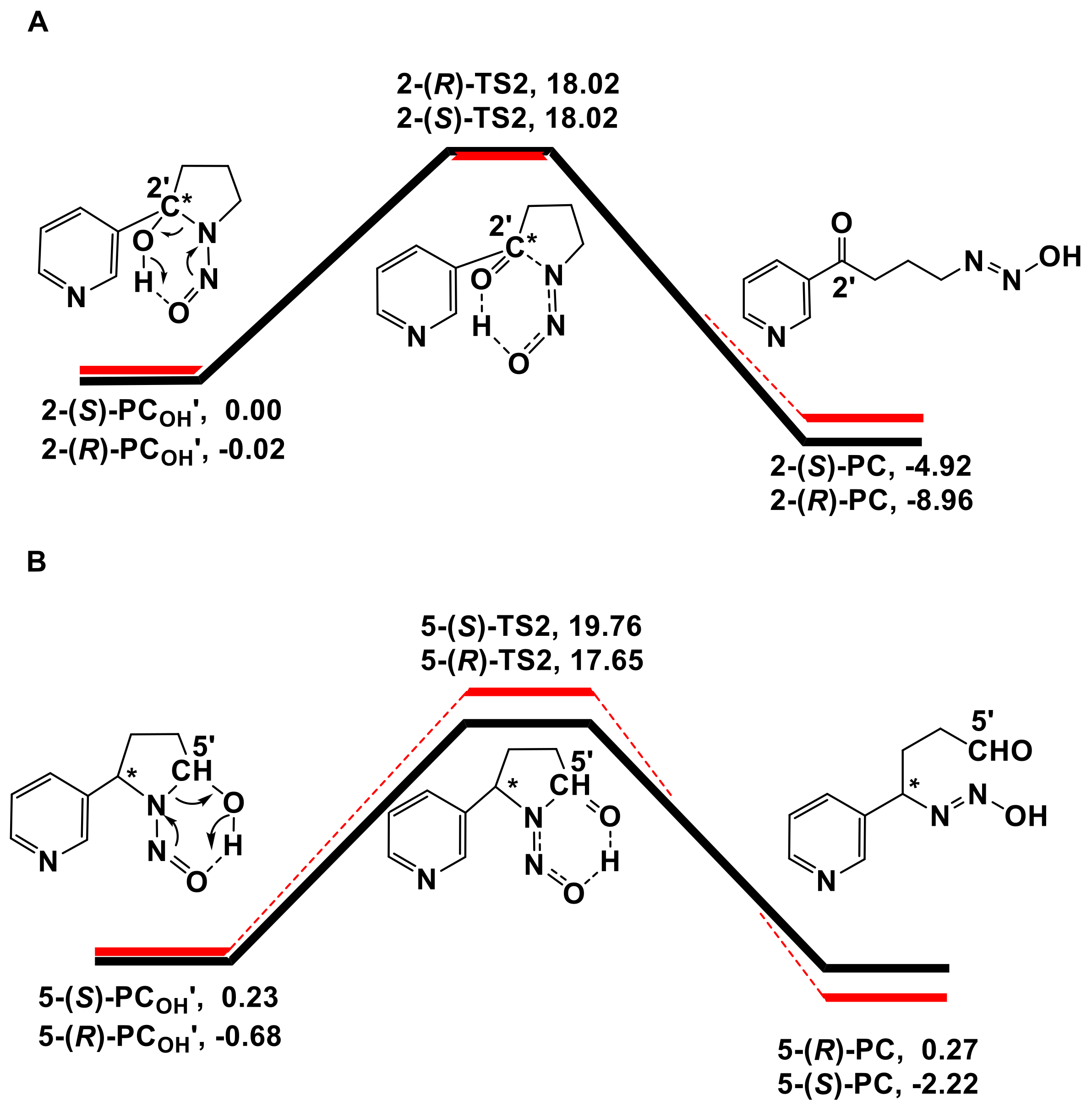 Ijerph 16 00178 sch003 Ijerph 16 00178 sch003