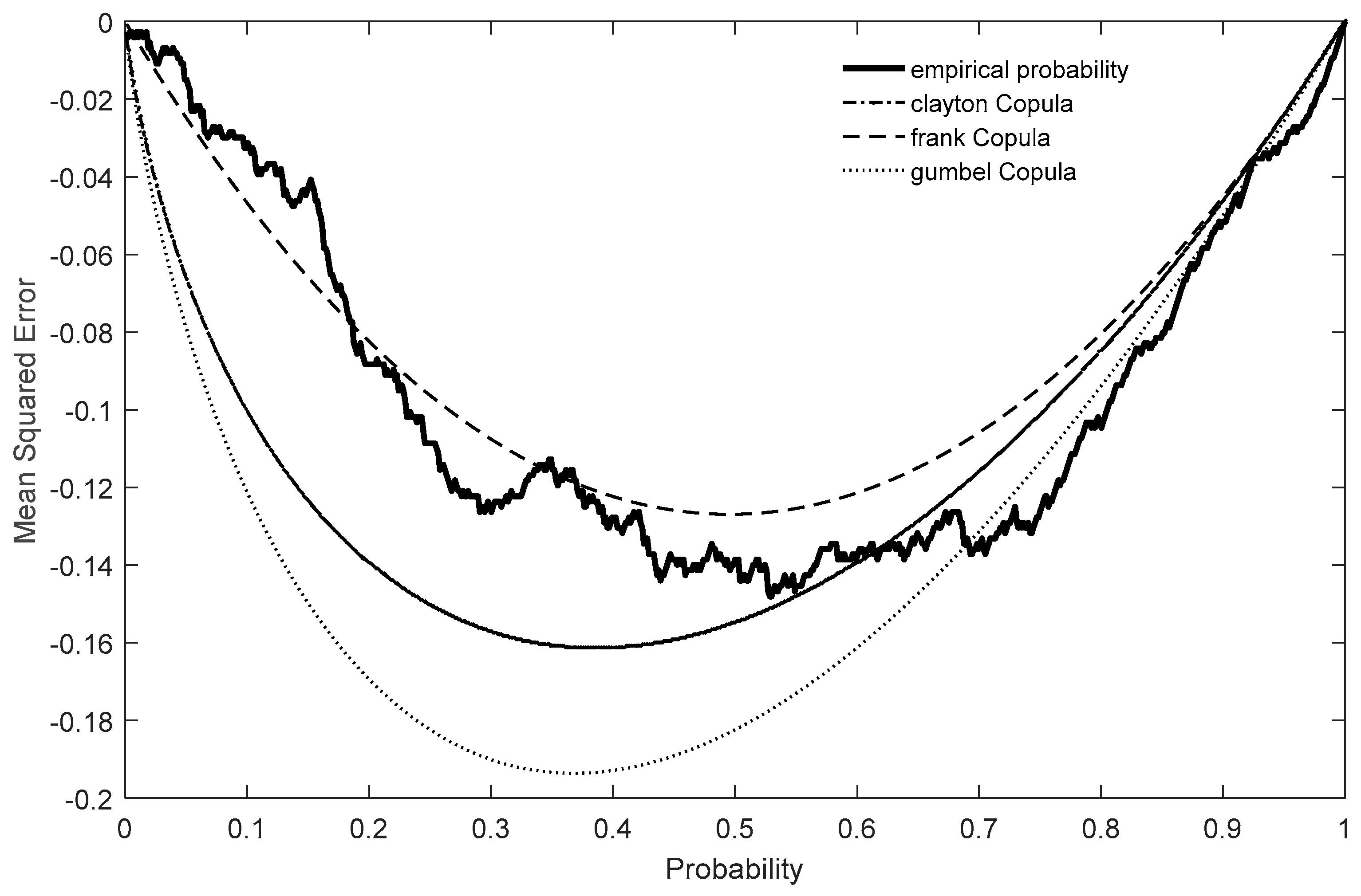 Ijerph 16 00186 g006