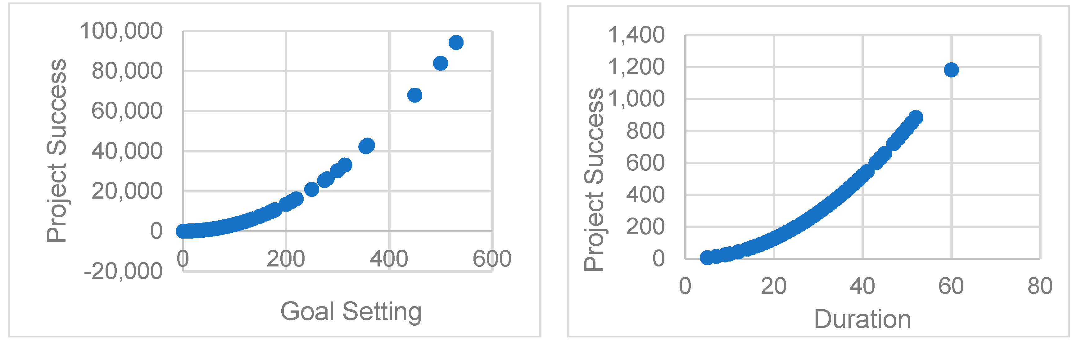 Ijerph 16 00187 g004