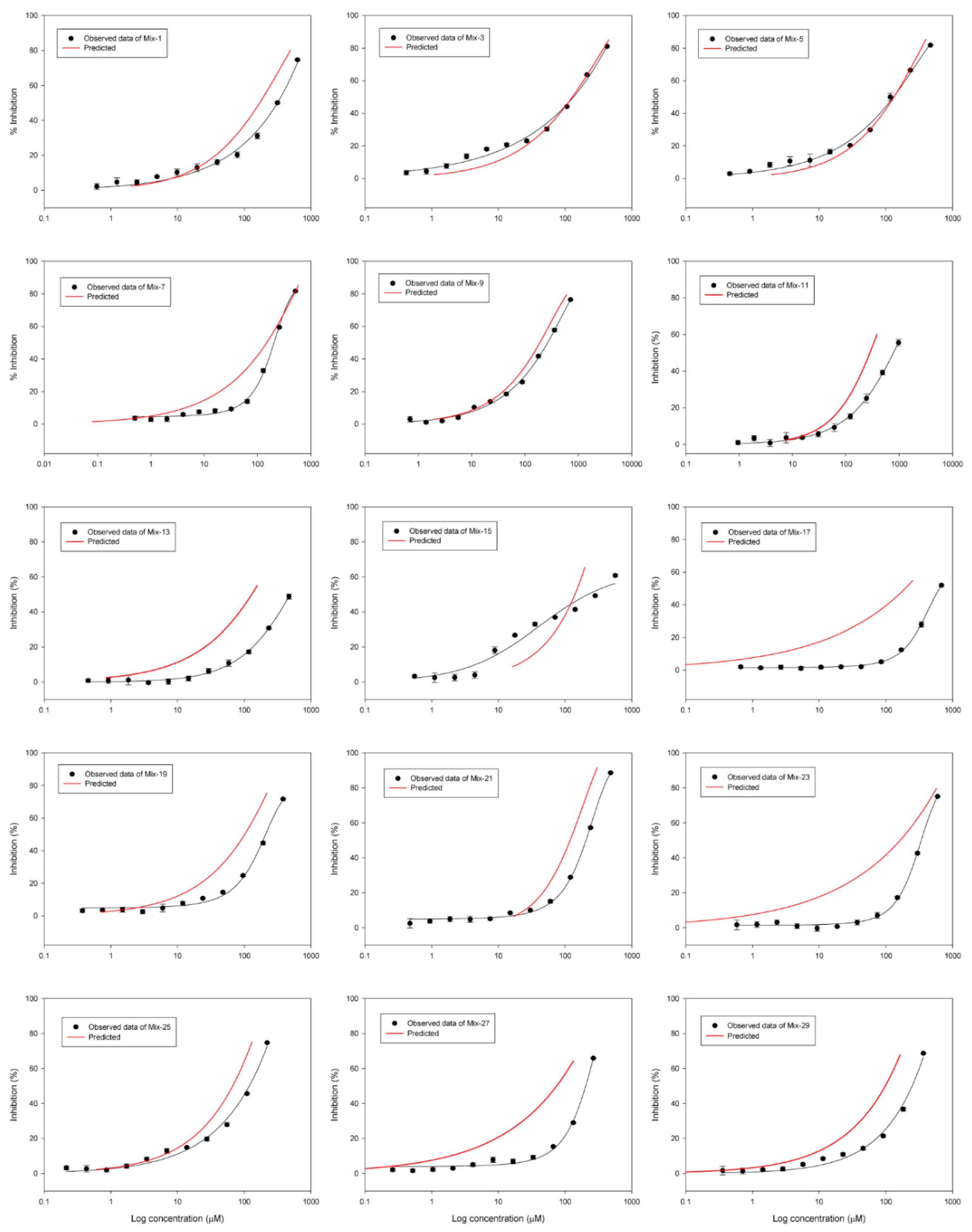 Ijerph 16 00208 g002