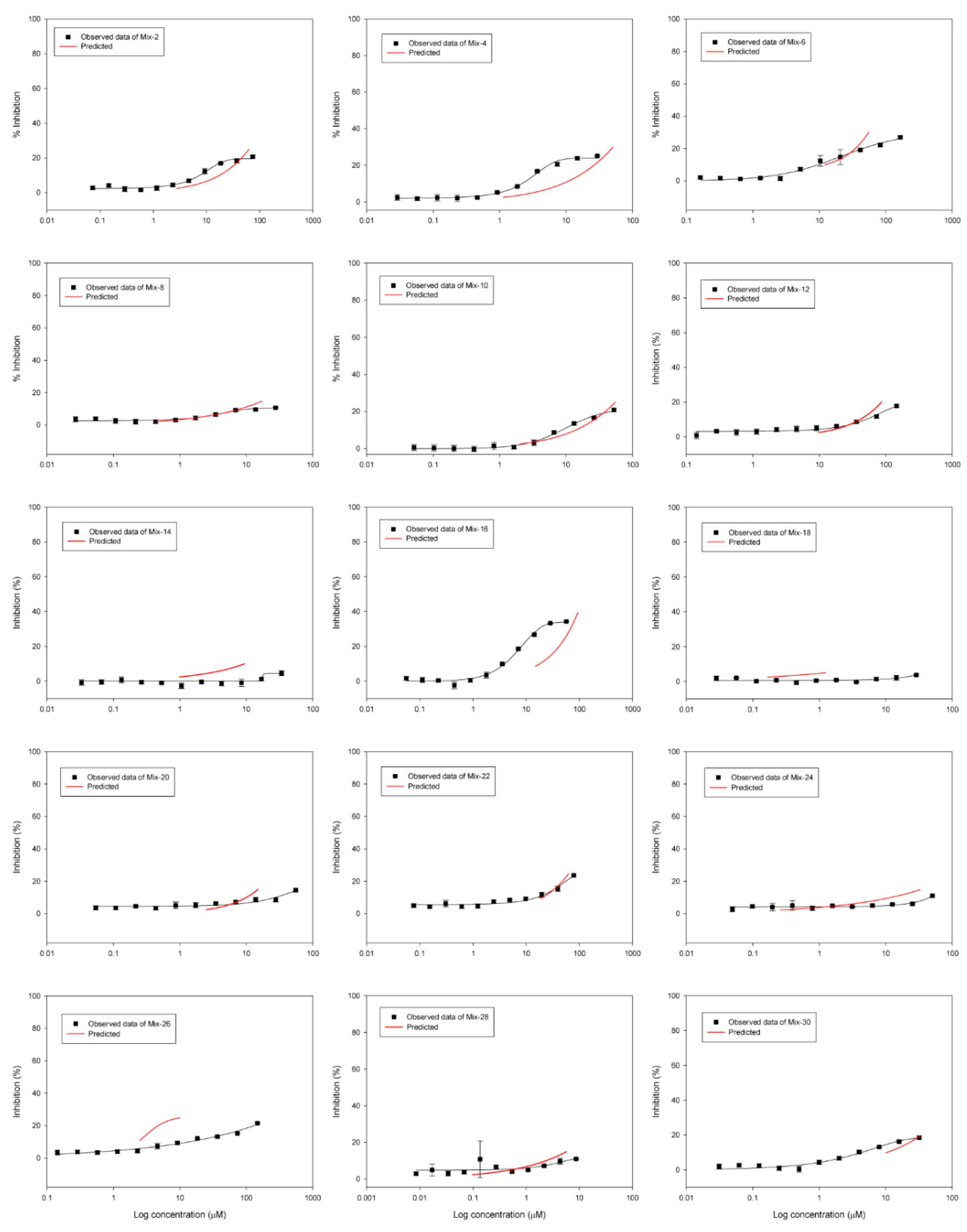 Ijerph 16 00208 g003