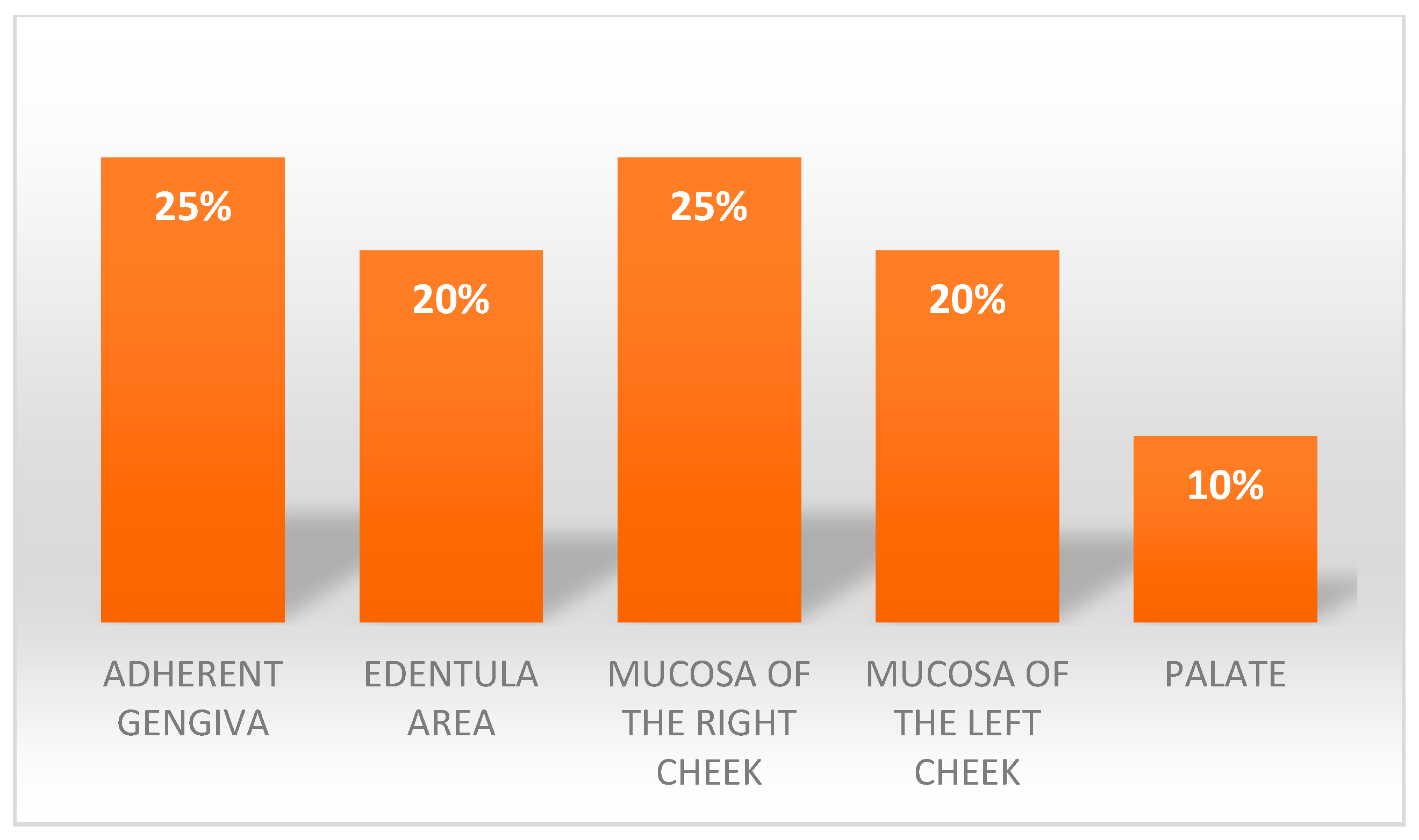 Ijerph 16 00210 g001