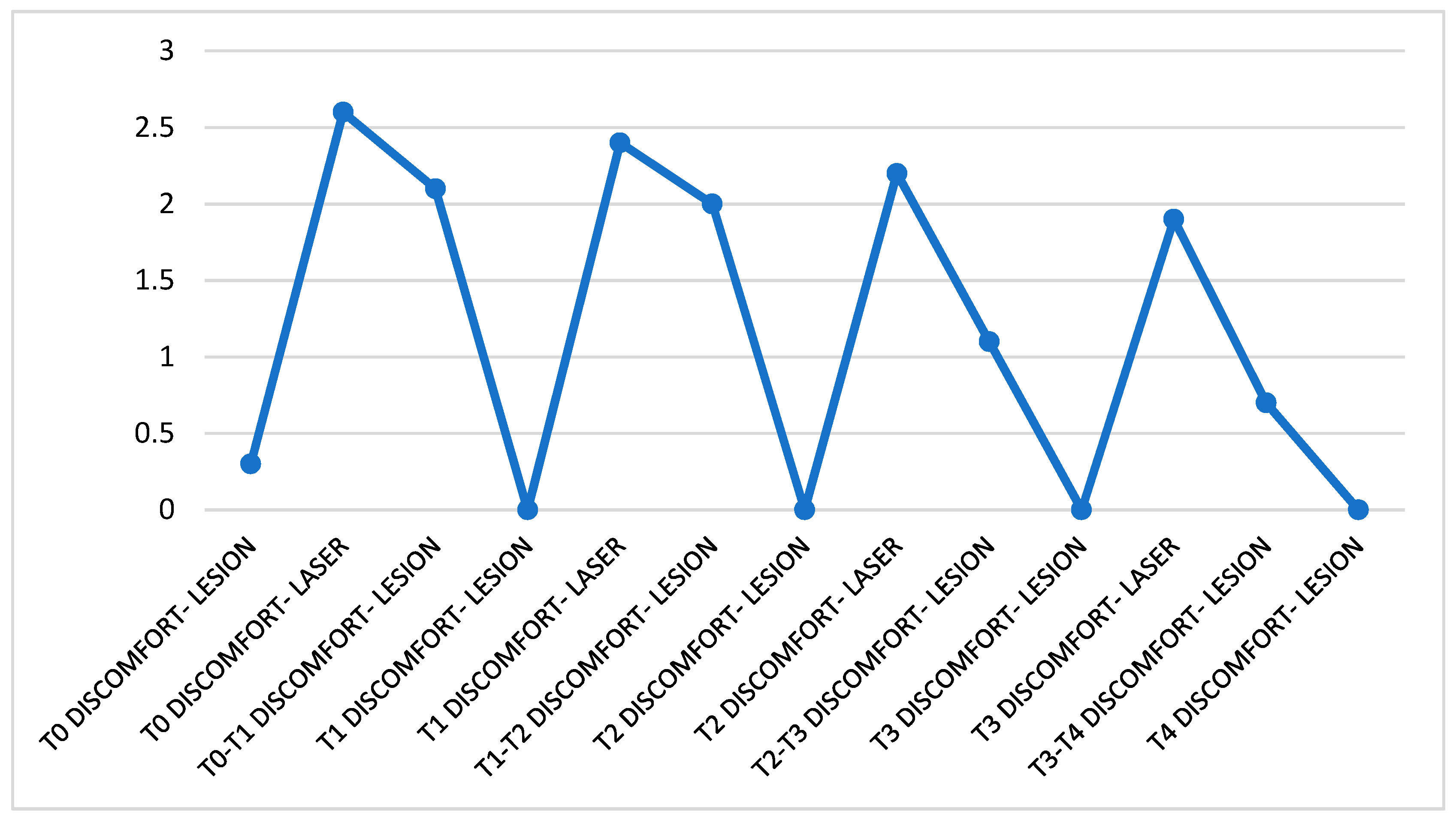 Ijerph 16 00210 g003