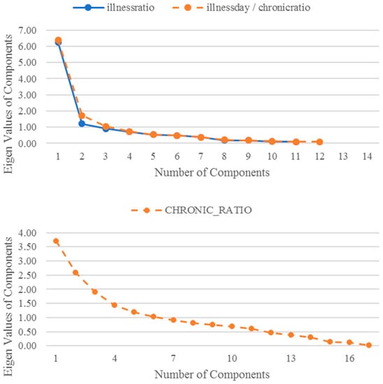 Ijerph 16 00215 g0a1