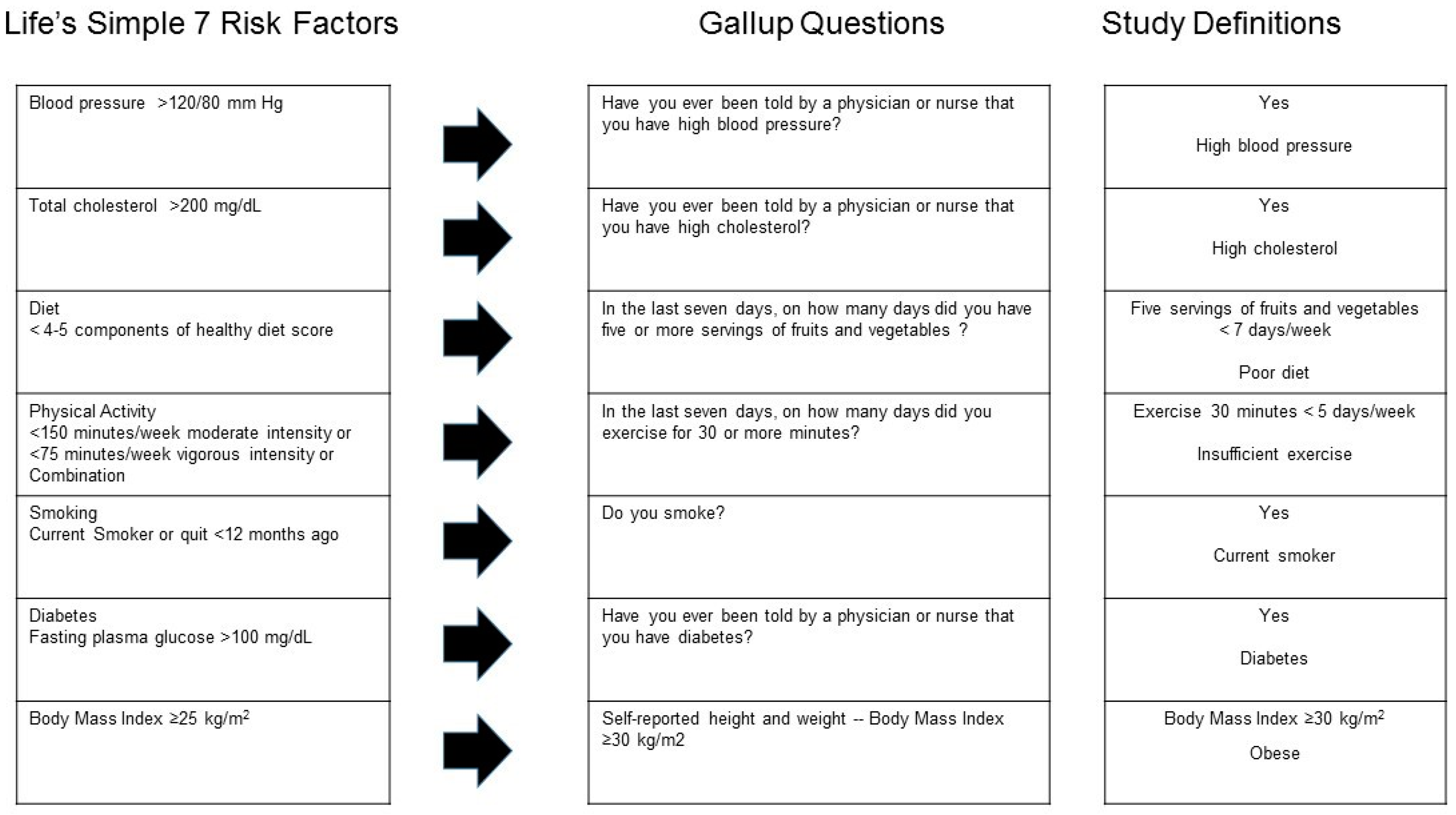 Ijerph 16 00230 g001