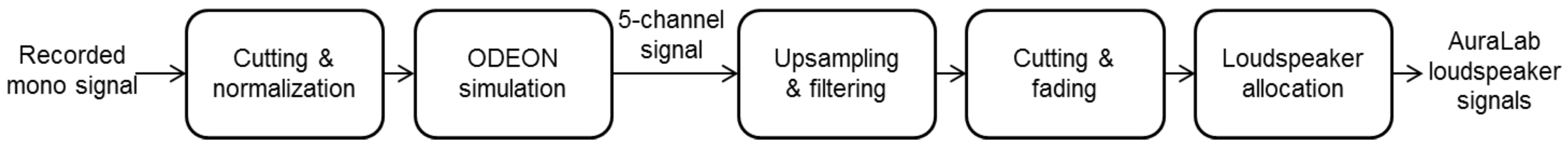 Ijerph 16 00249 g002