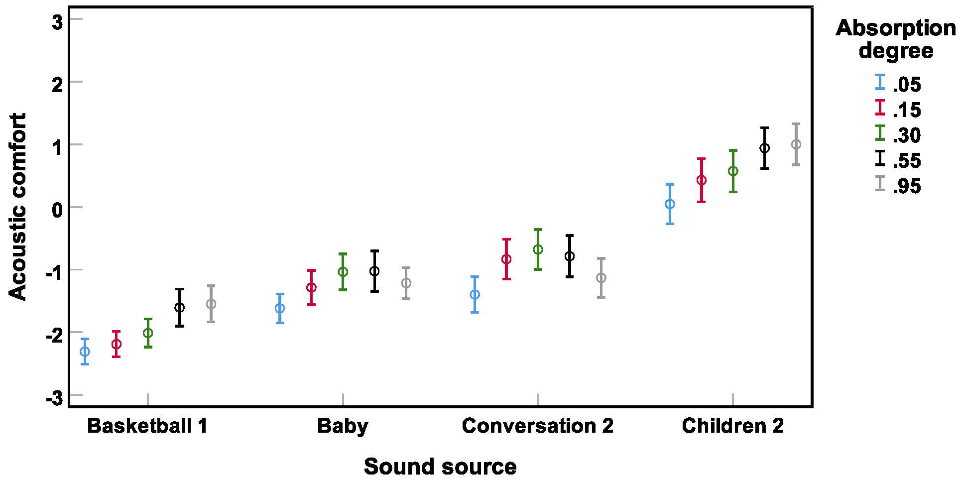 Ijerph 16 00249 g009