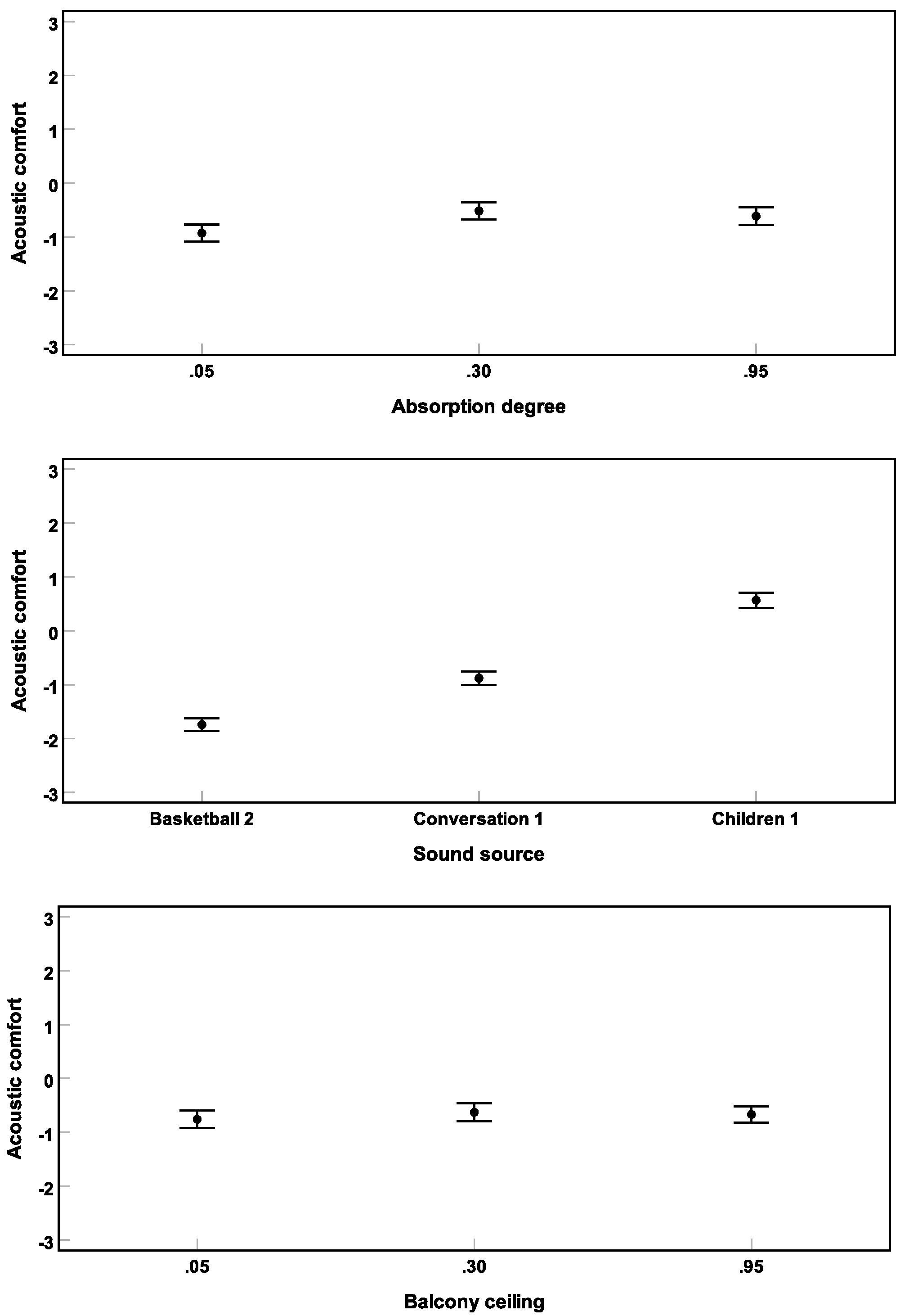 Ijerph 16 00249 g010