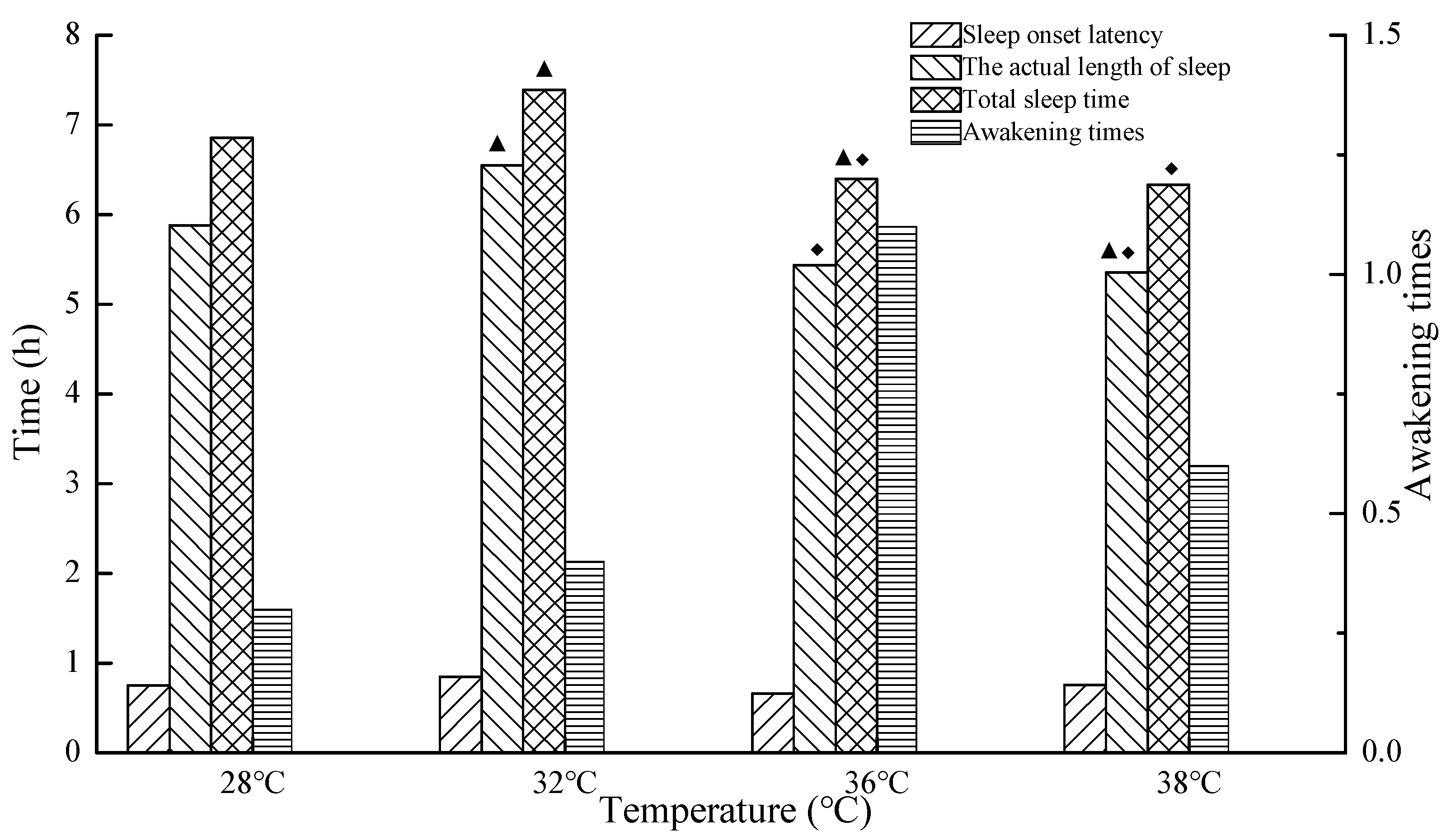 Ijerph 16 00270 g003