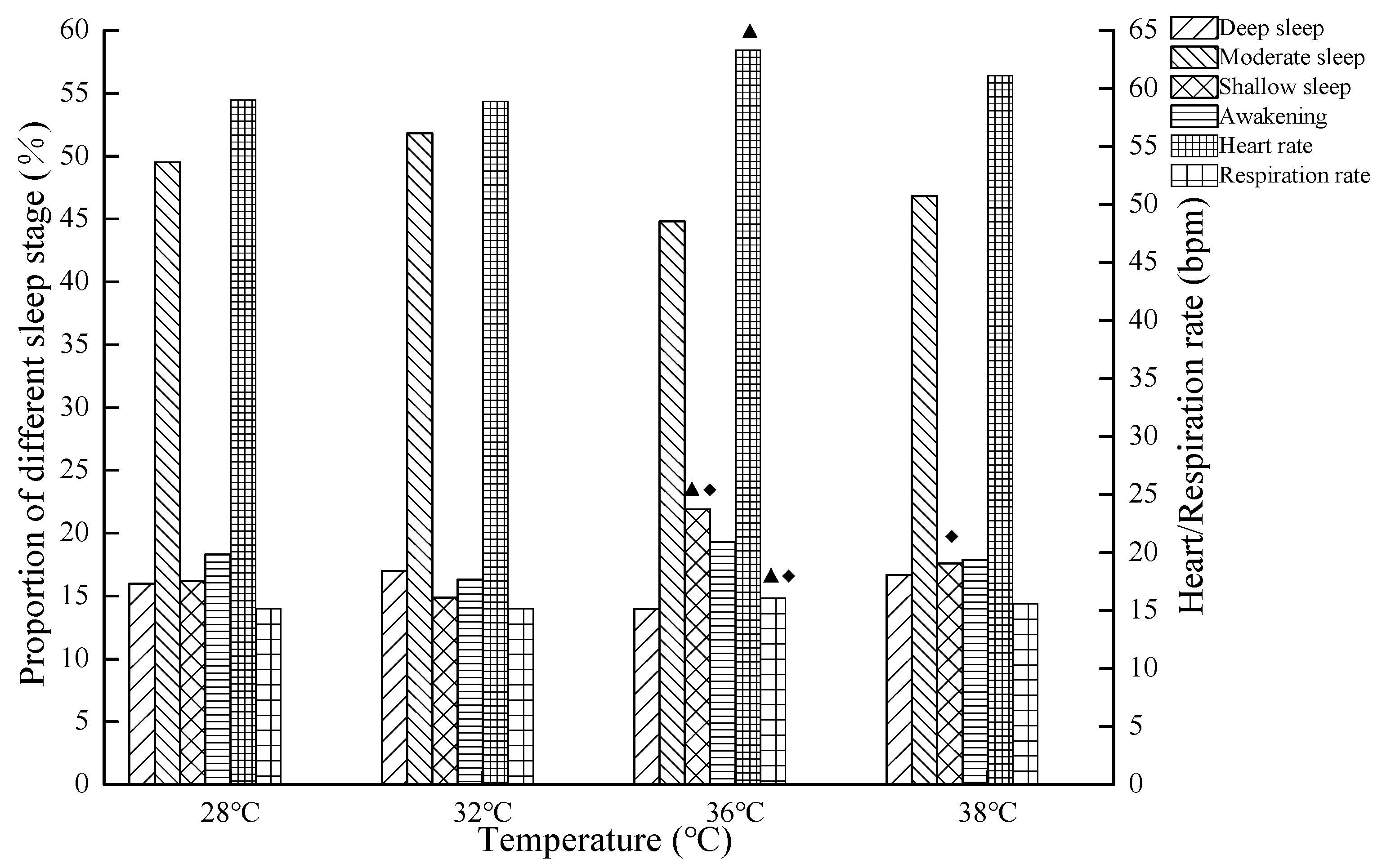 Ijerph 16 00270 g004