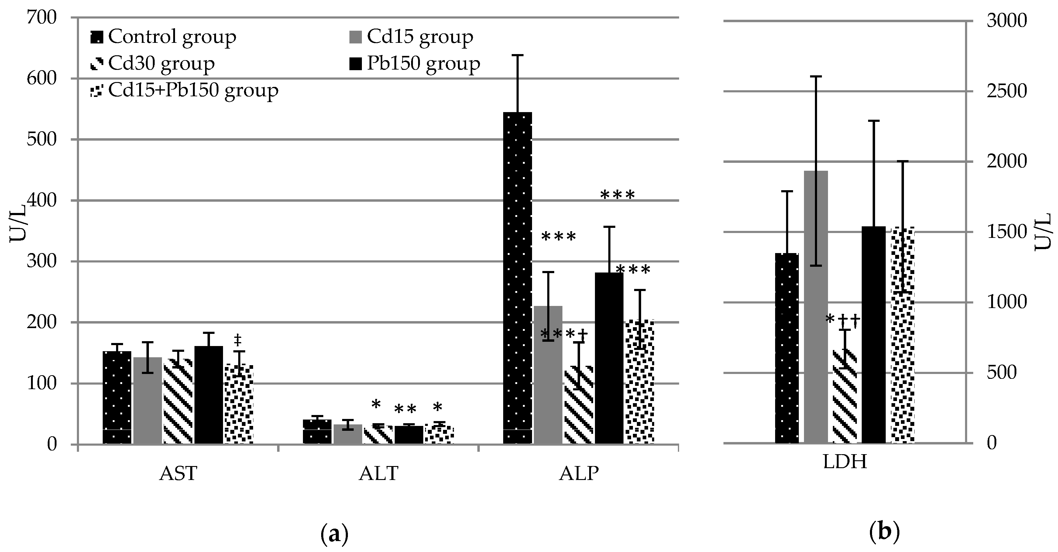 Ijerph 16 00274 g003