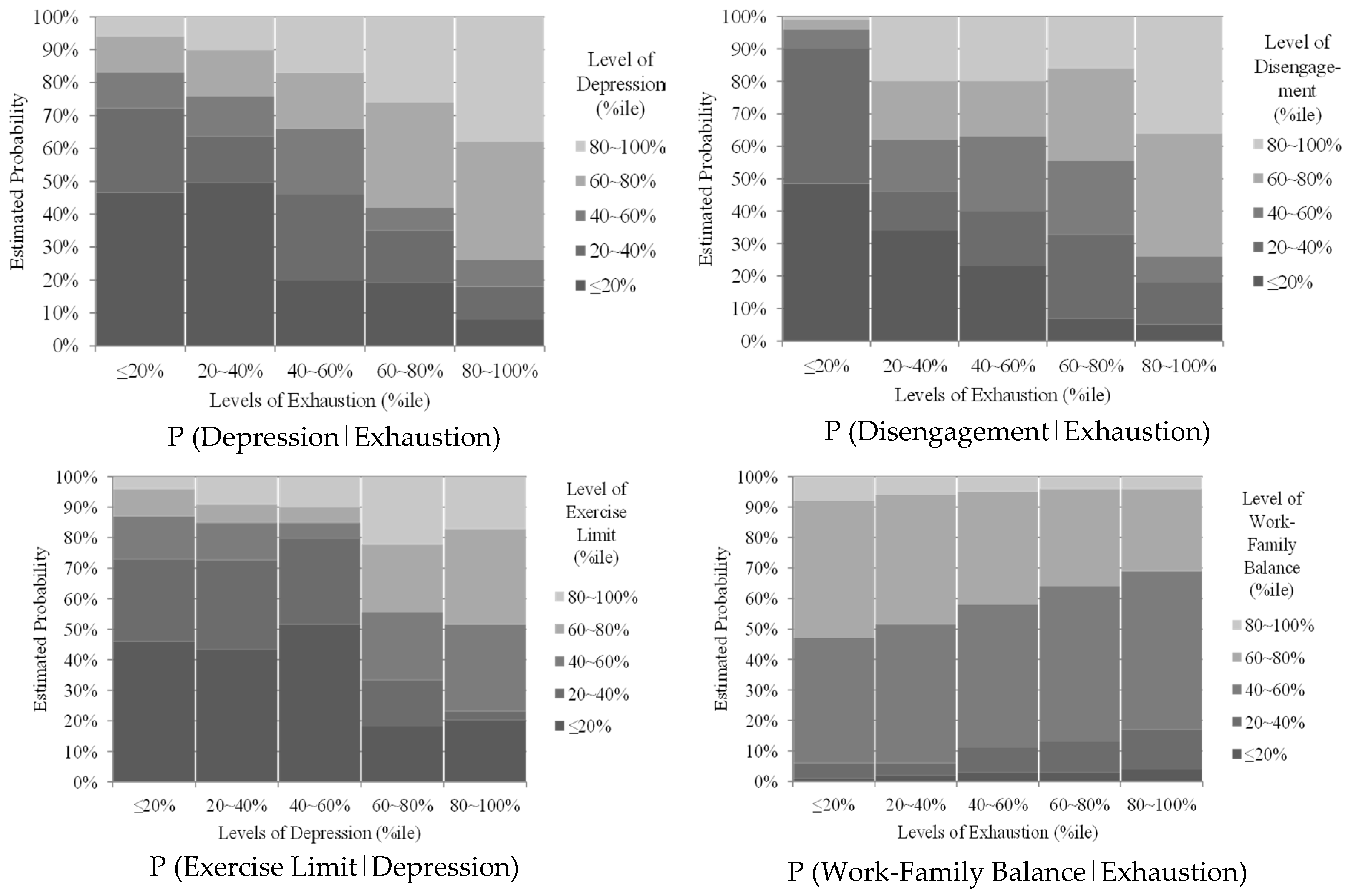 Ijerph 16 00282 g002 Ijerph 16 00282 g002