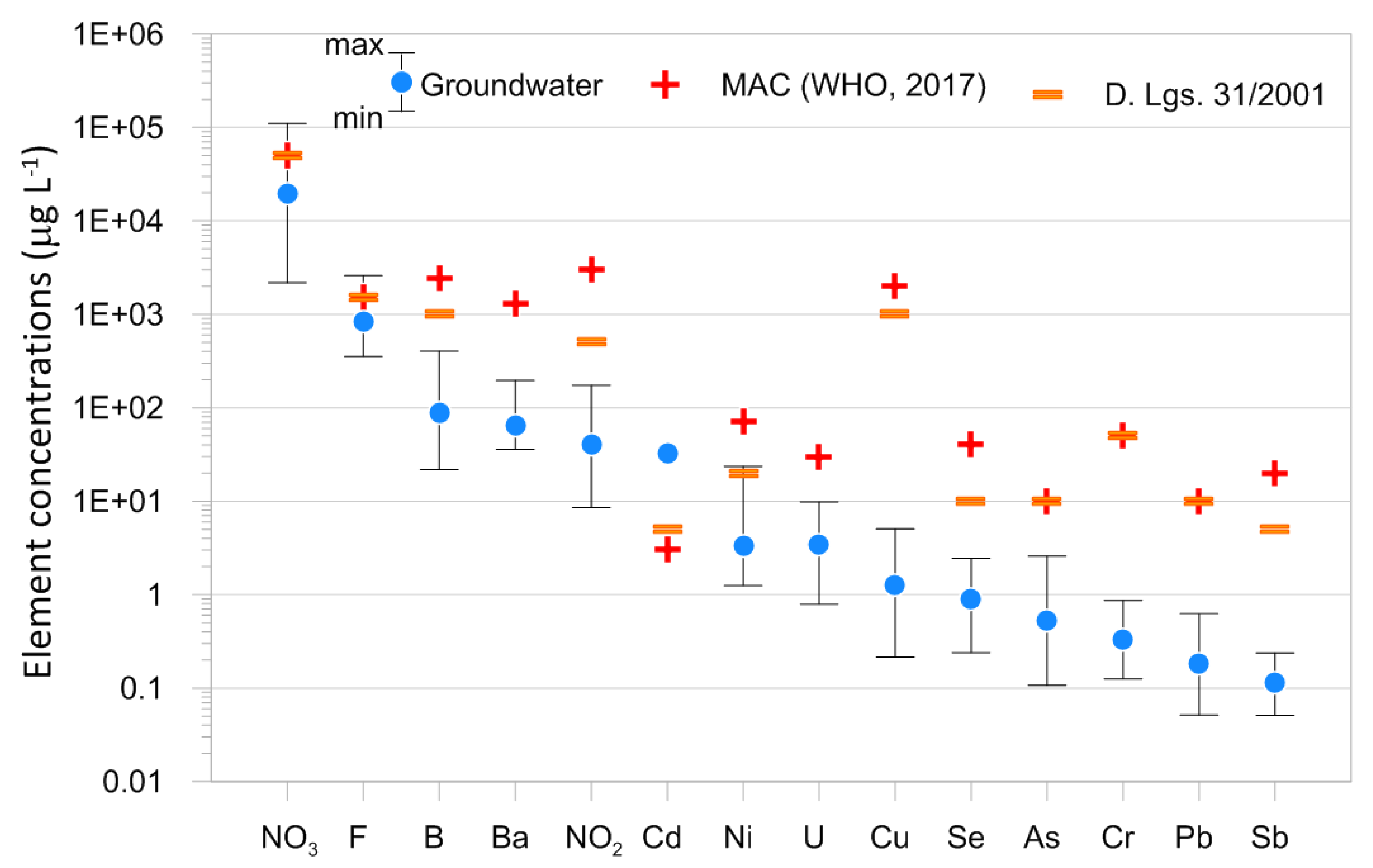 Ijerph 16 00285 g004