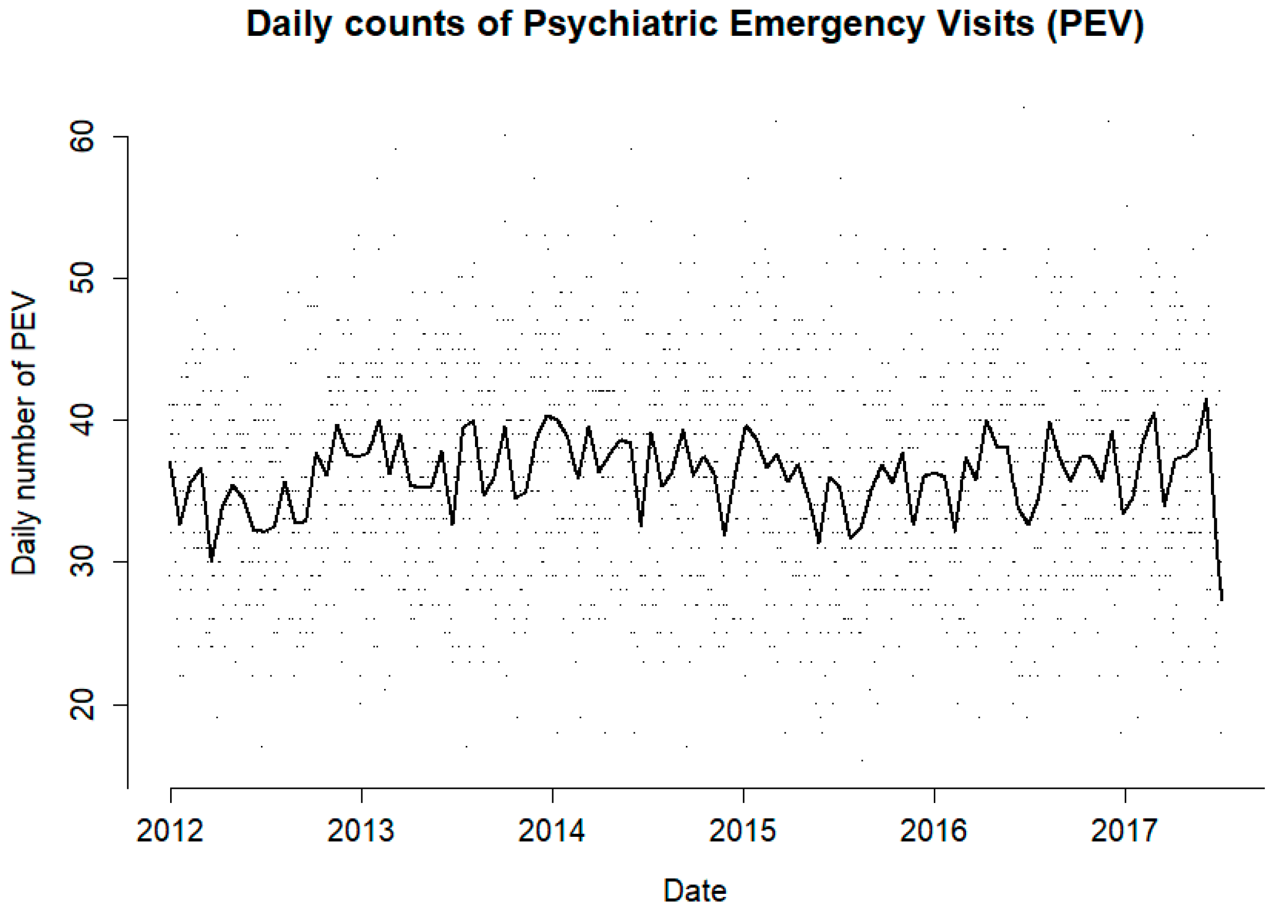 Ijerph 16 00286 g001