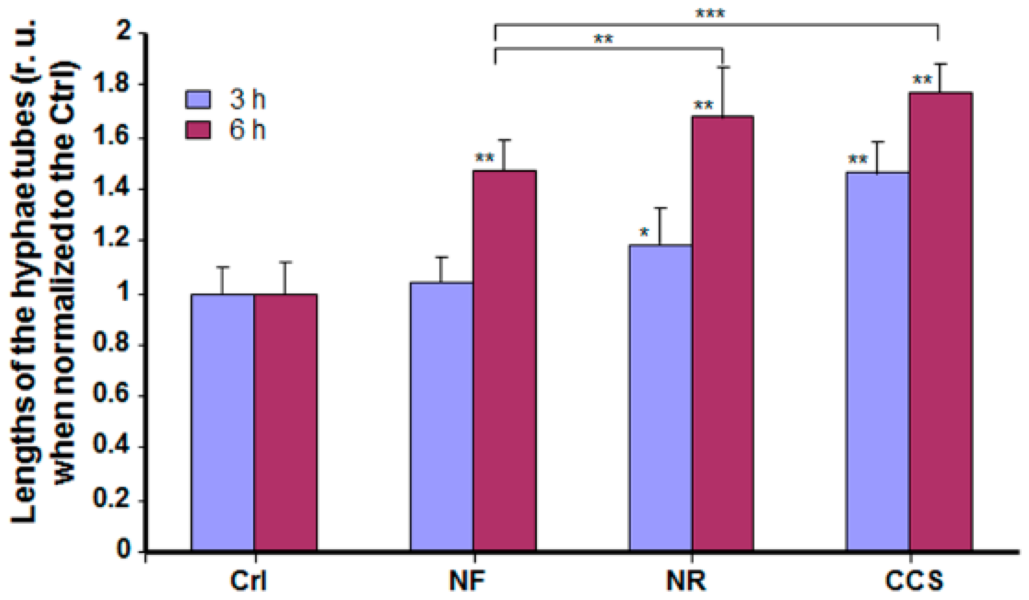 Ijerph 16 00294 g004