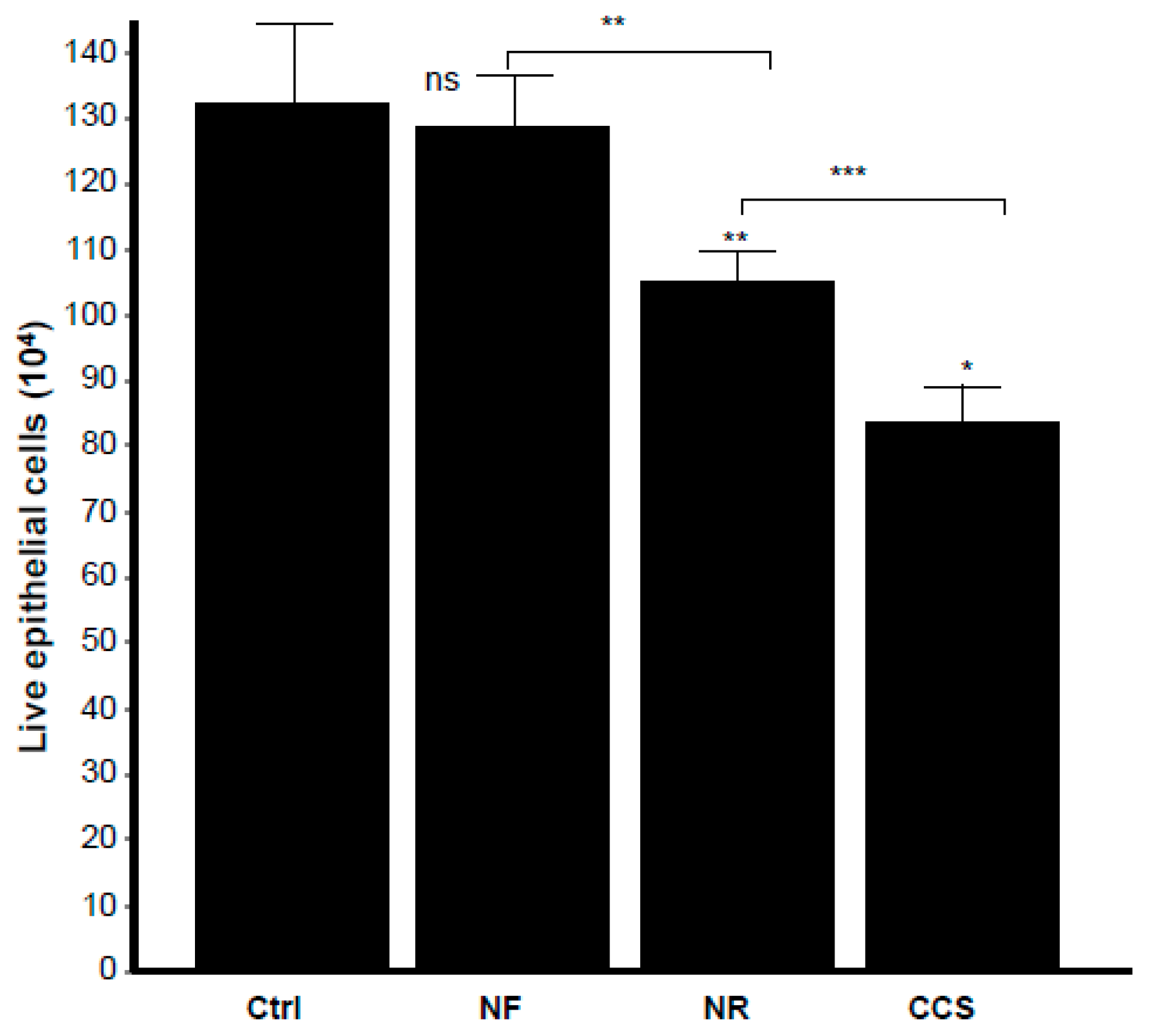 Ijerph 16 00294 g009