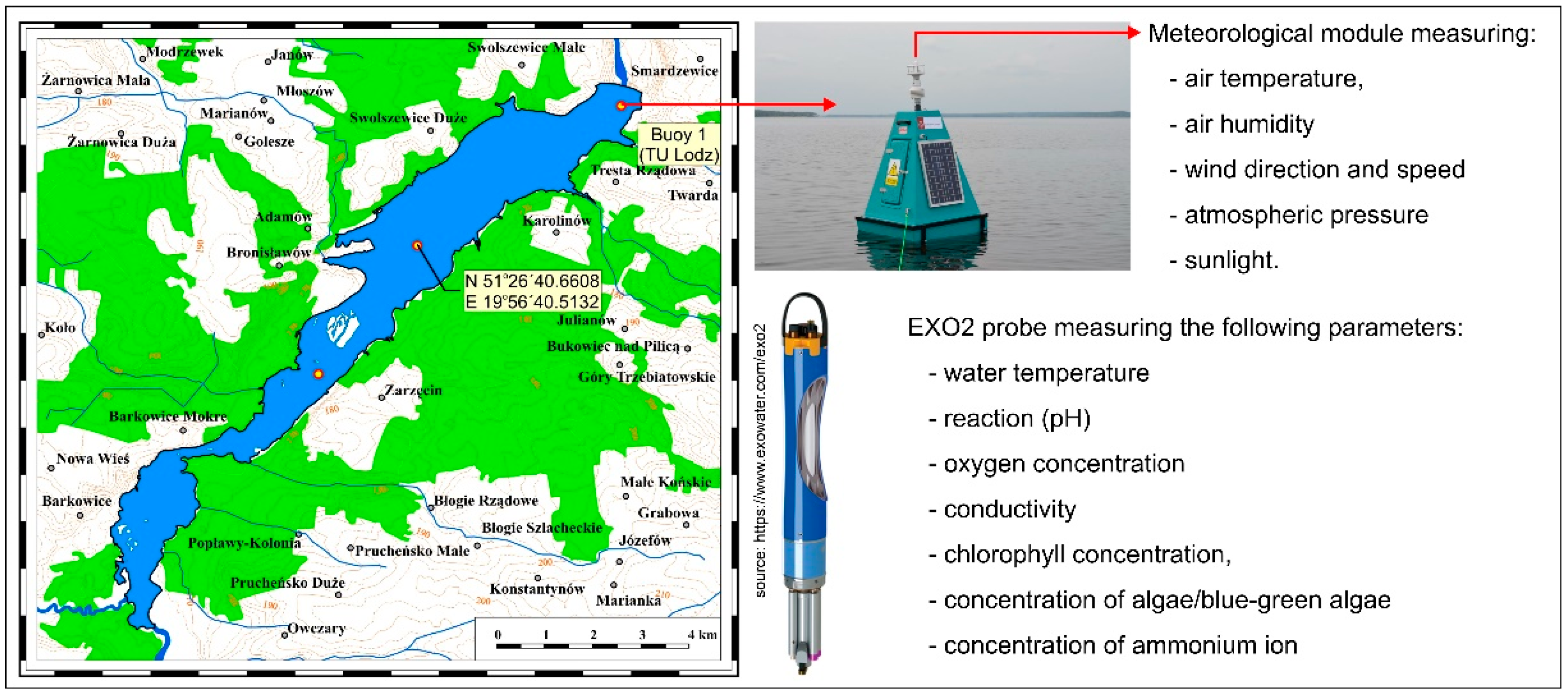 Ijerph 16 00301 g001