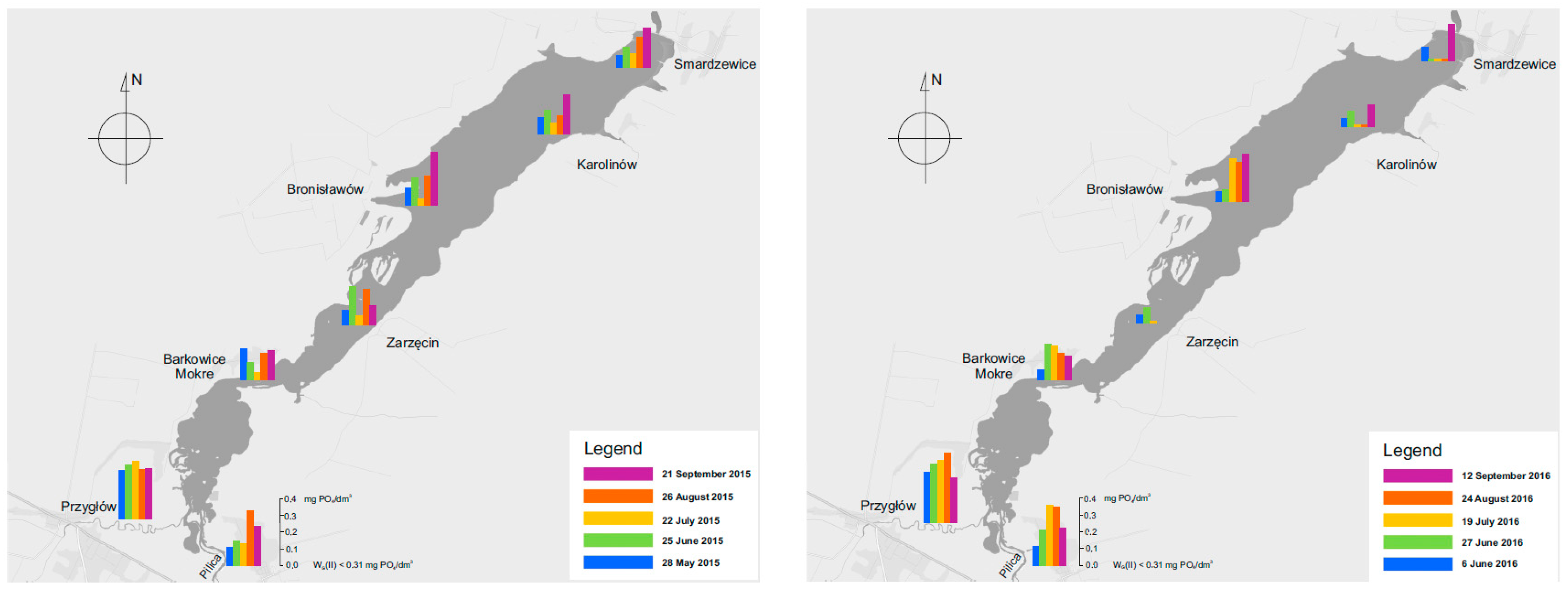 Ijerph 16 00301 g011