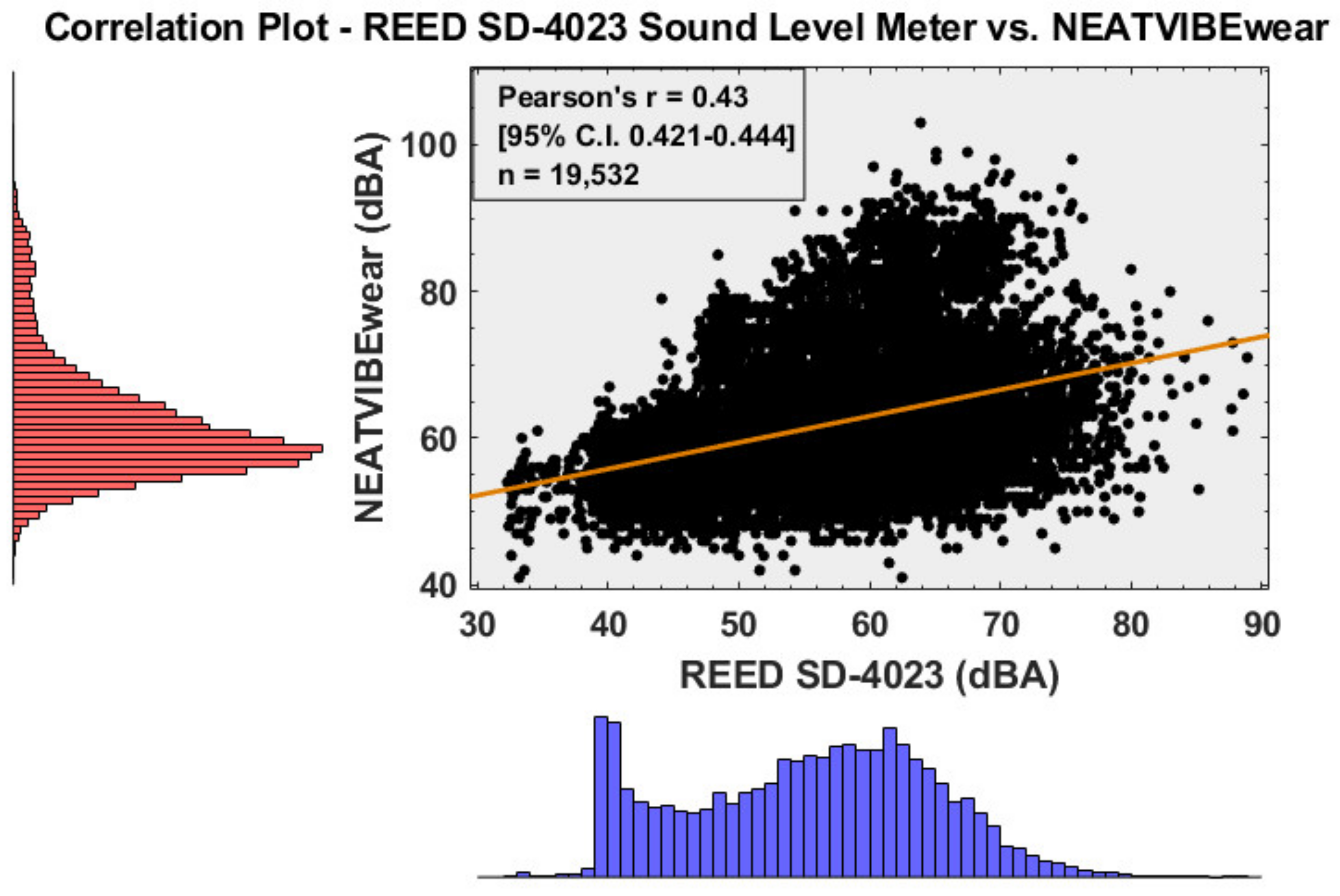 Ijerph 16 00308 g002