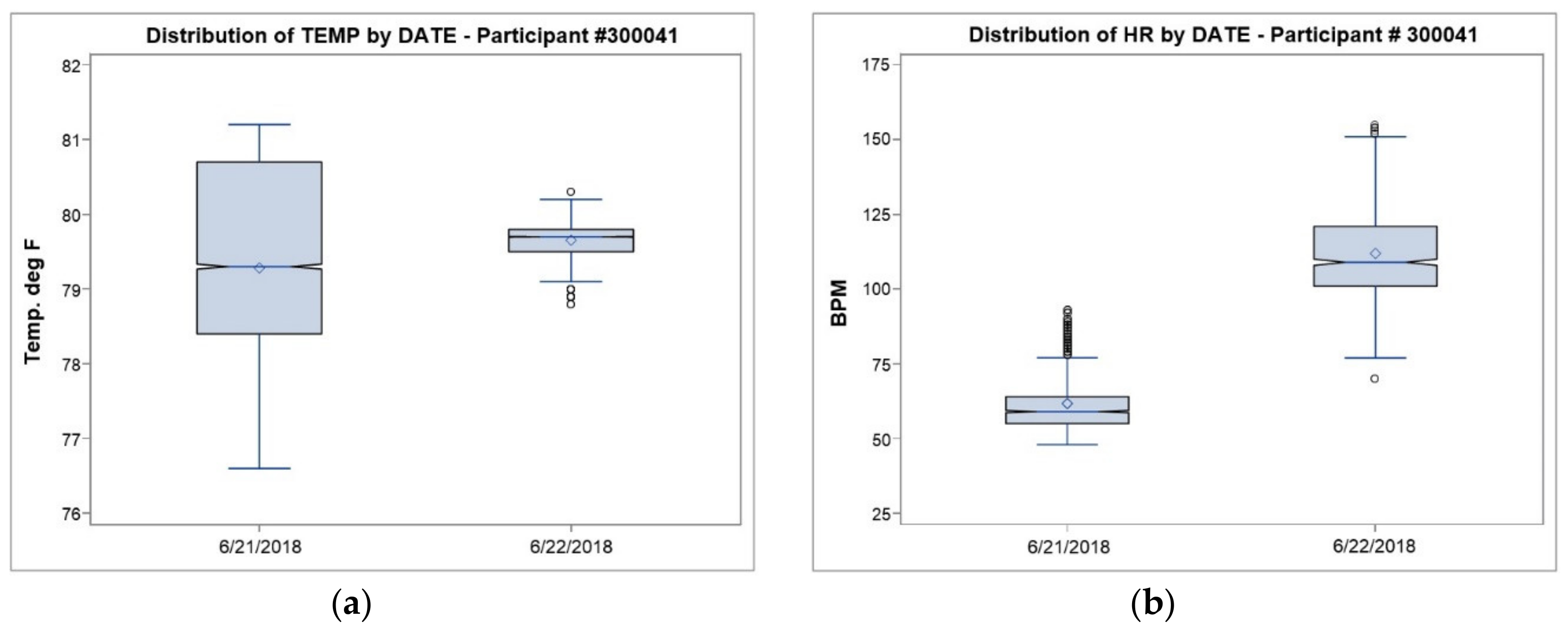 Ijerph 16 00308 g010