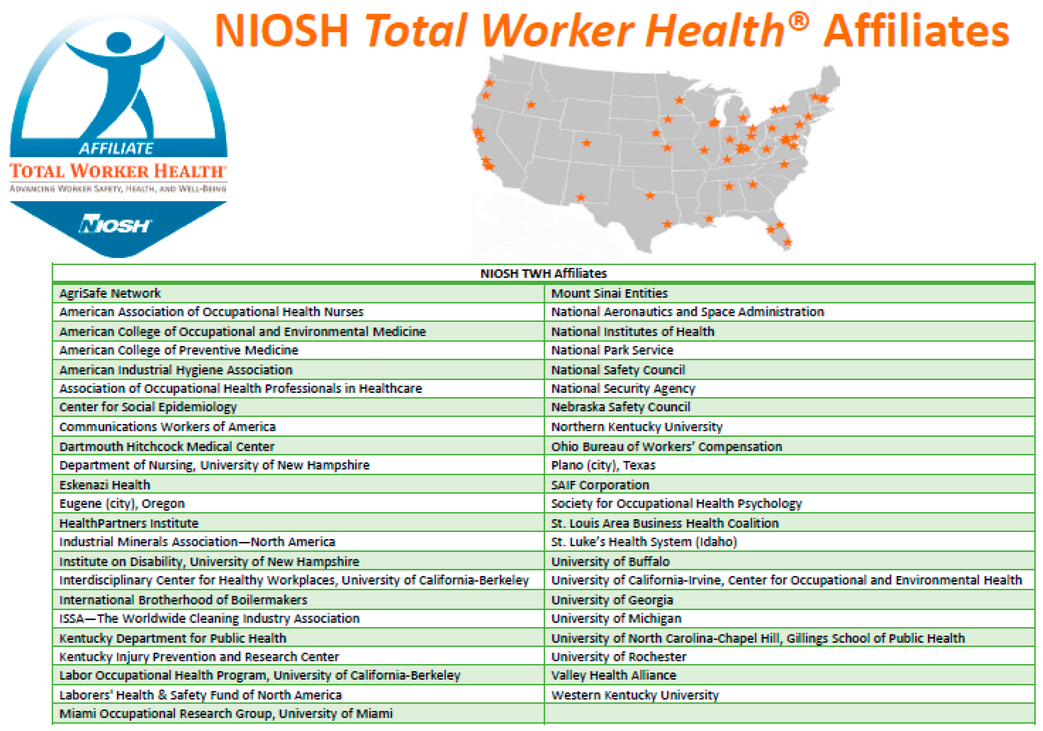 Ijerph 16 00321 g004