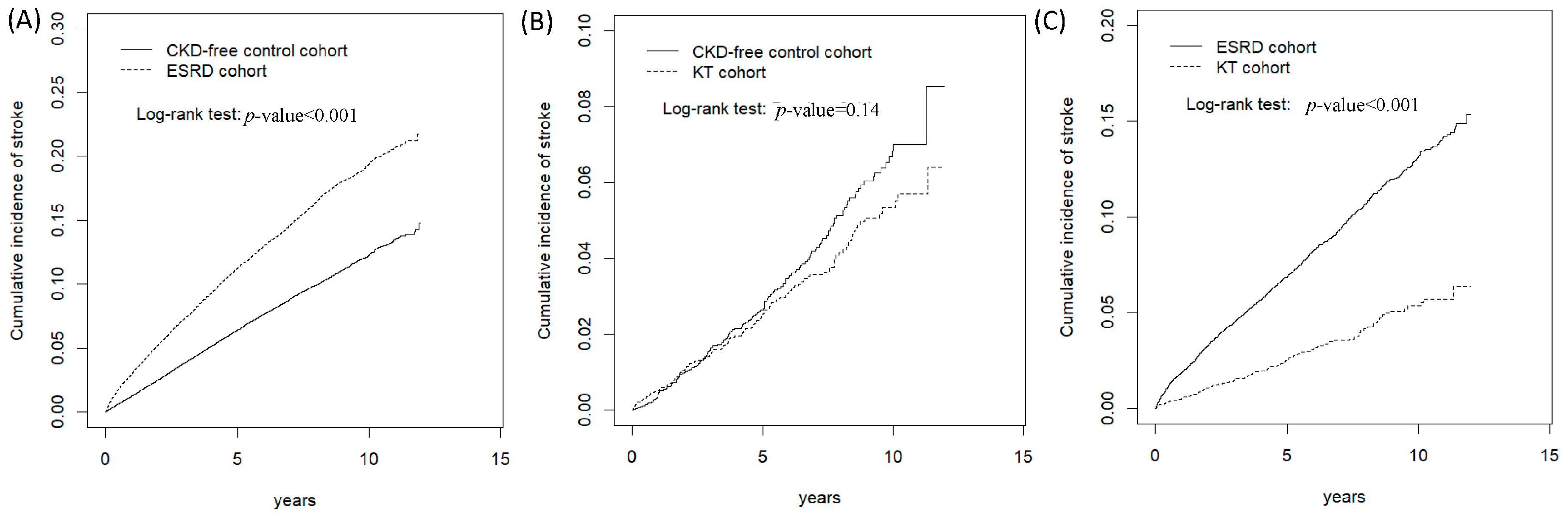 Ijerph 16 00326 g001 Ijerph 16 00326 g001