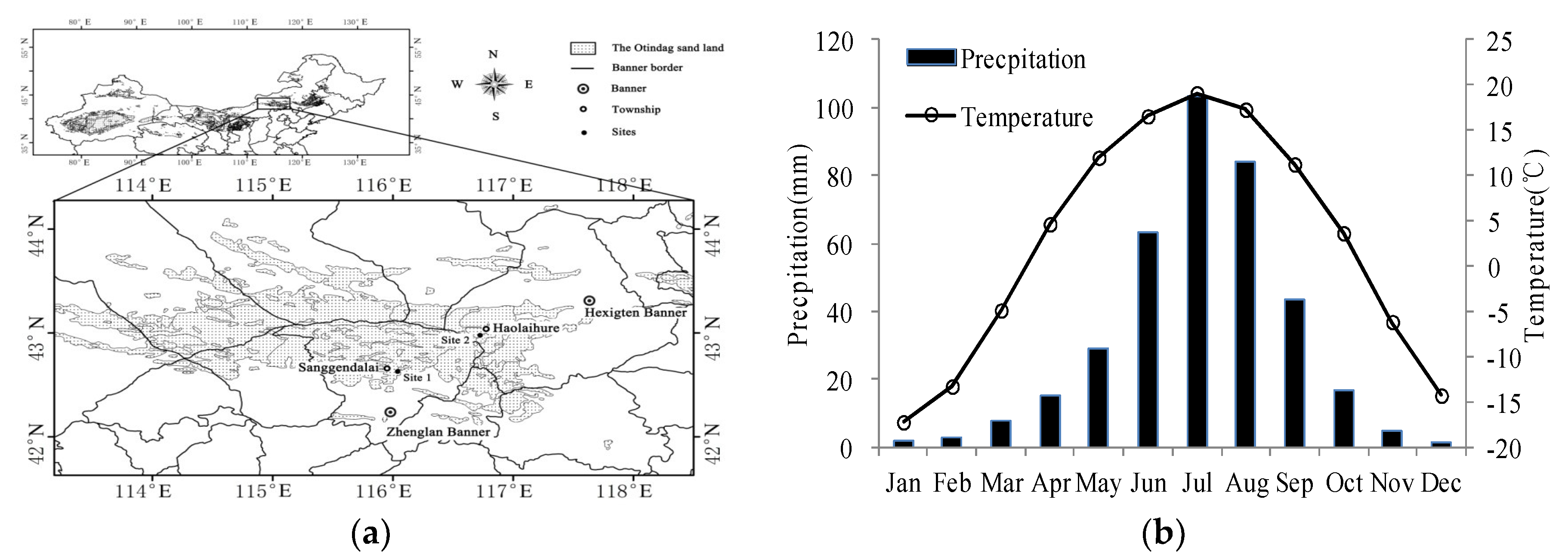 Ijerph 16 00330 g001