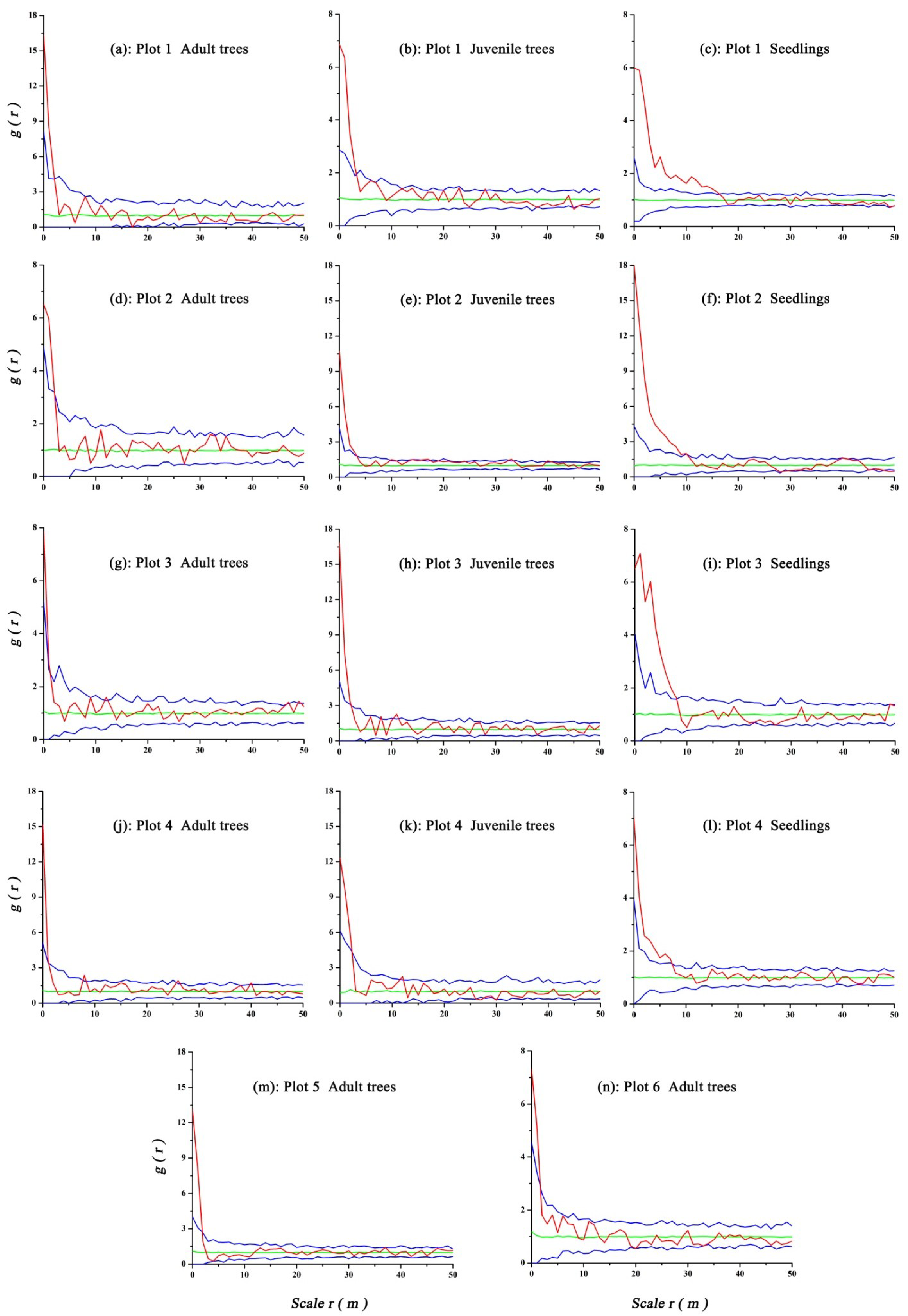 Ijerph 16 00330 g004