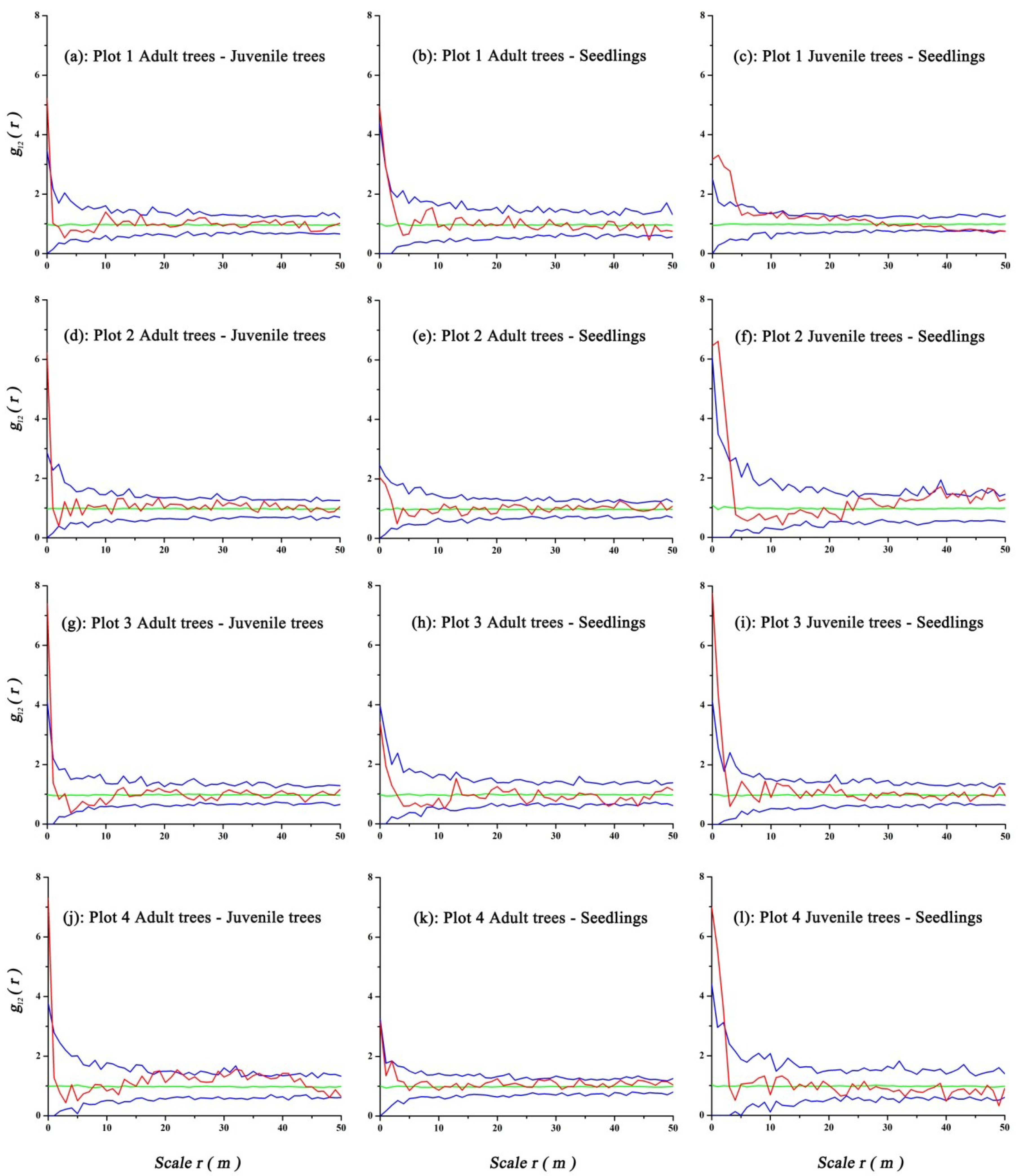 Ijerph 16 00330 g005