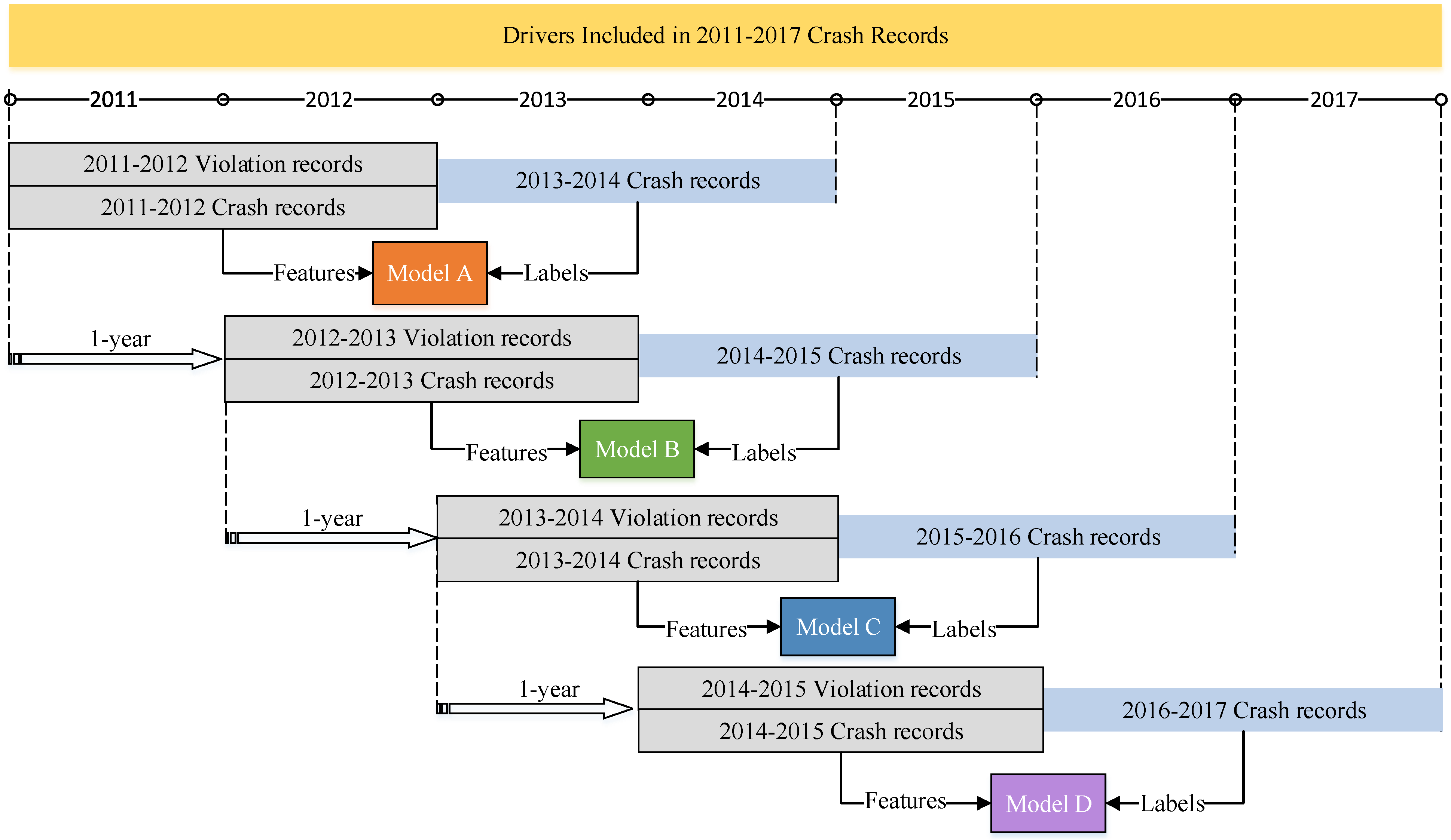 Ijerph 16 00334 g001
