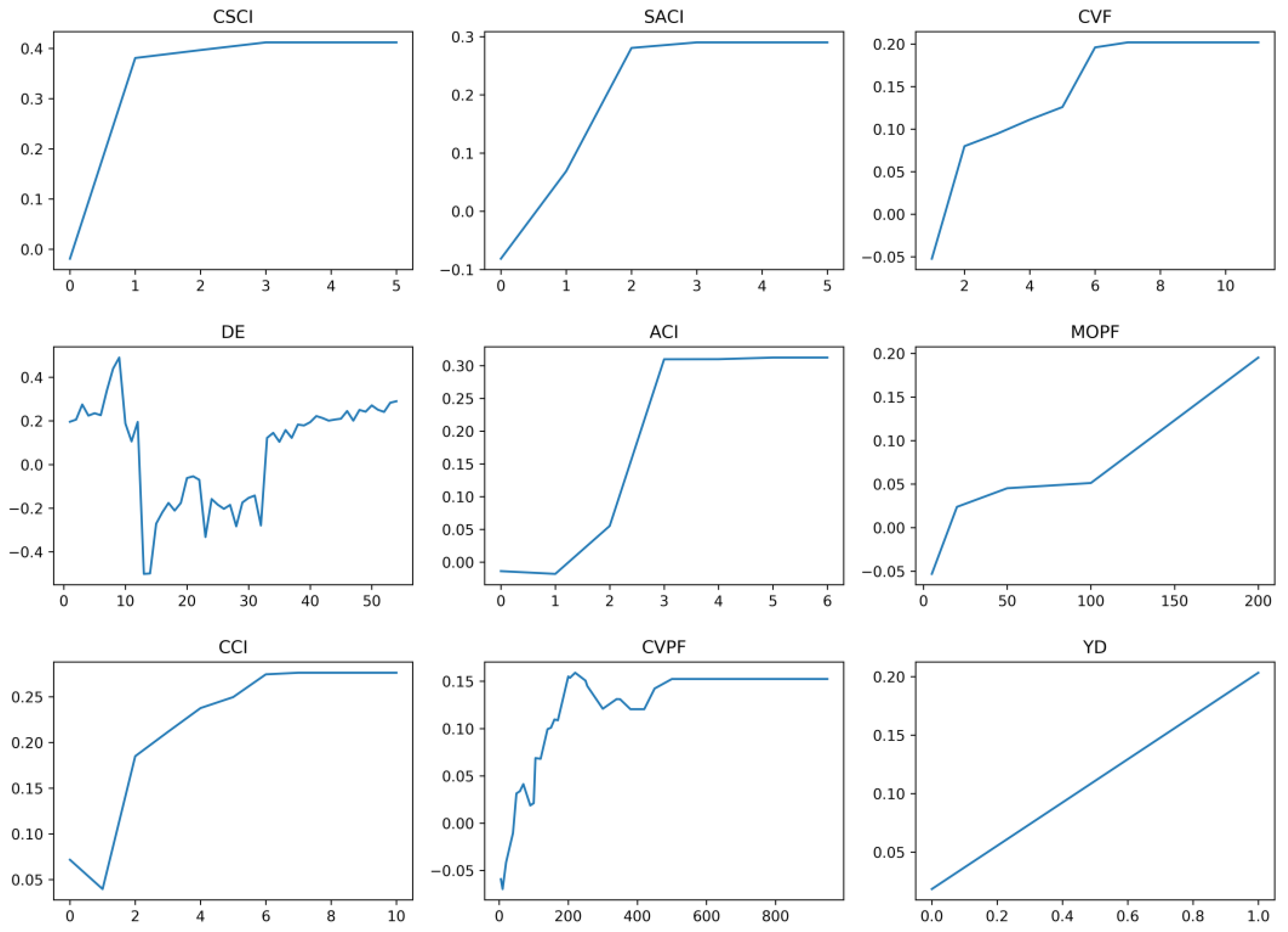 Ijerph 16 00334 g008