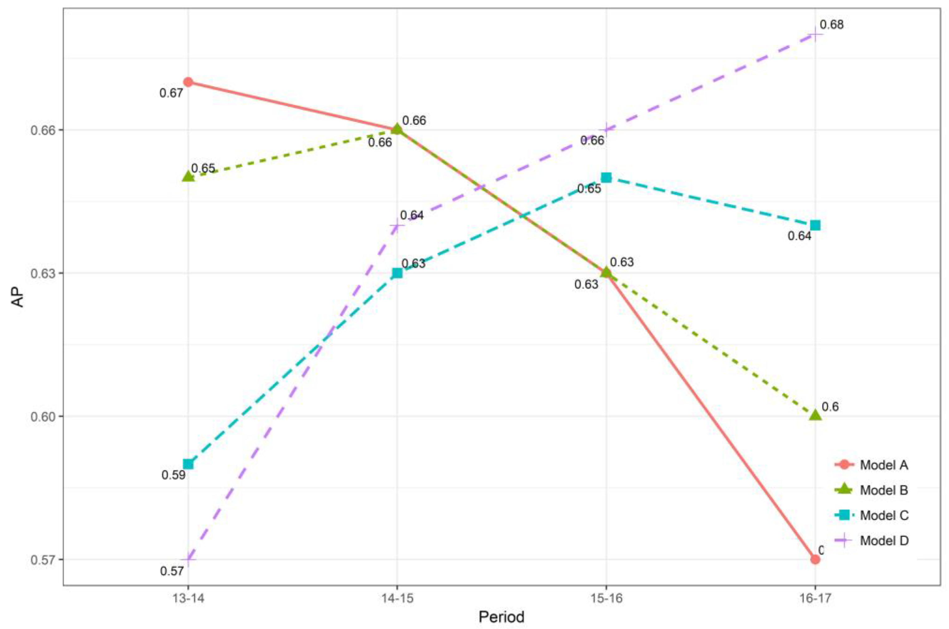 Ijerph 16 00334 g010