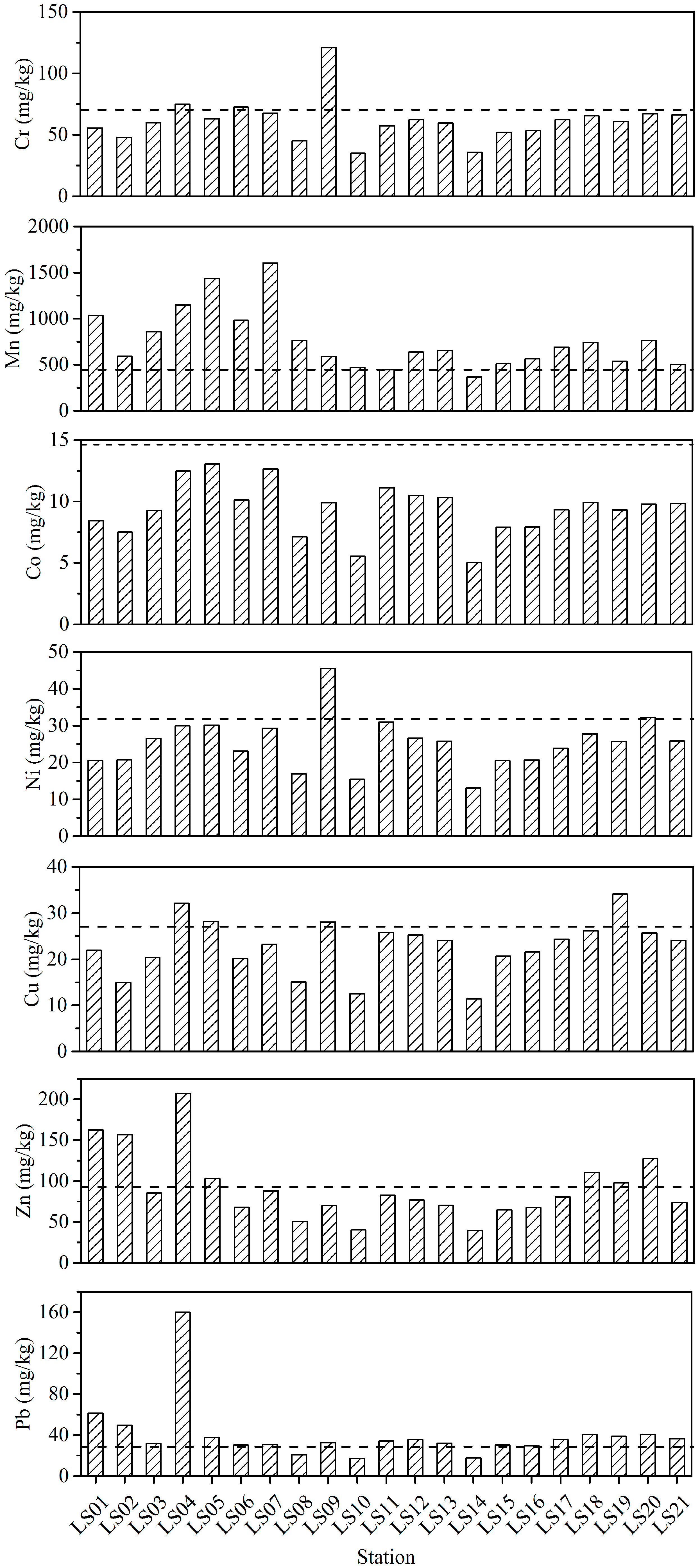 Ijerph 16 00336 g002