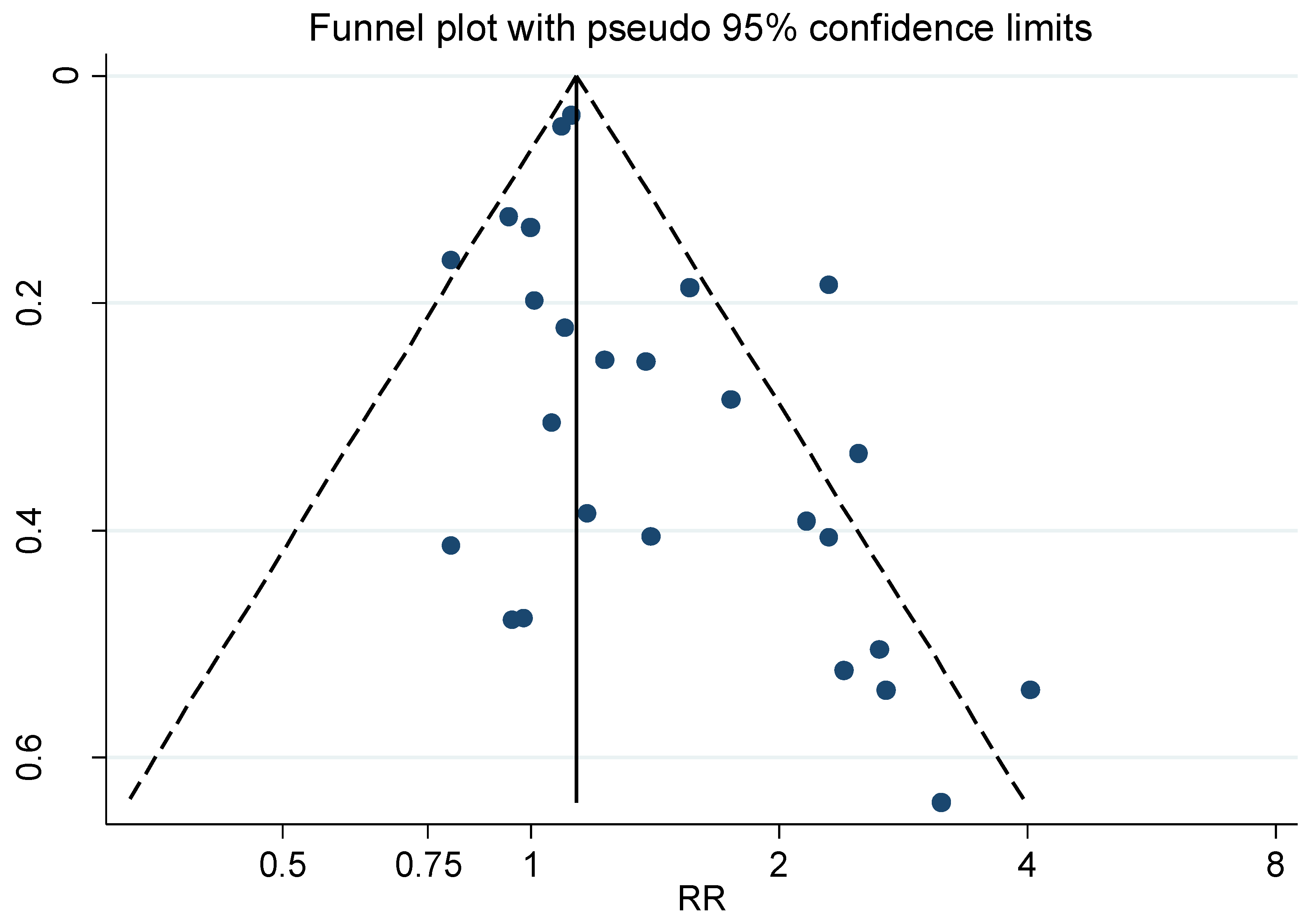 Ijerph 16 00337 g003
