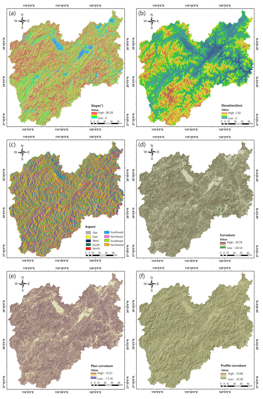 Ijerph 16 00368 g003a