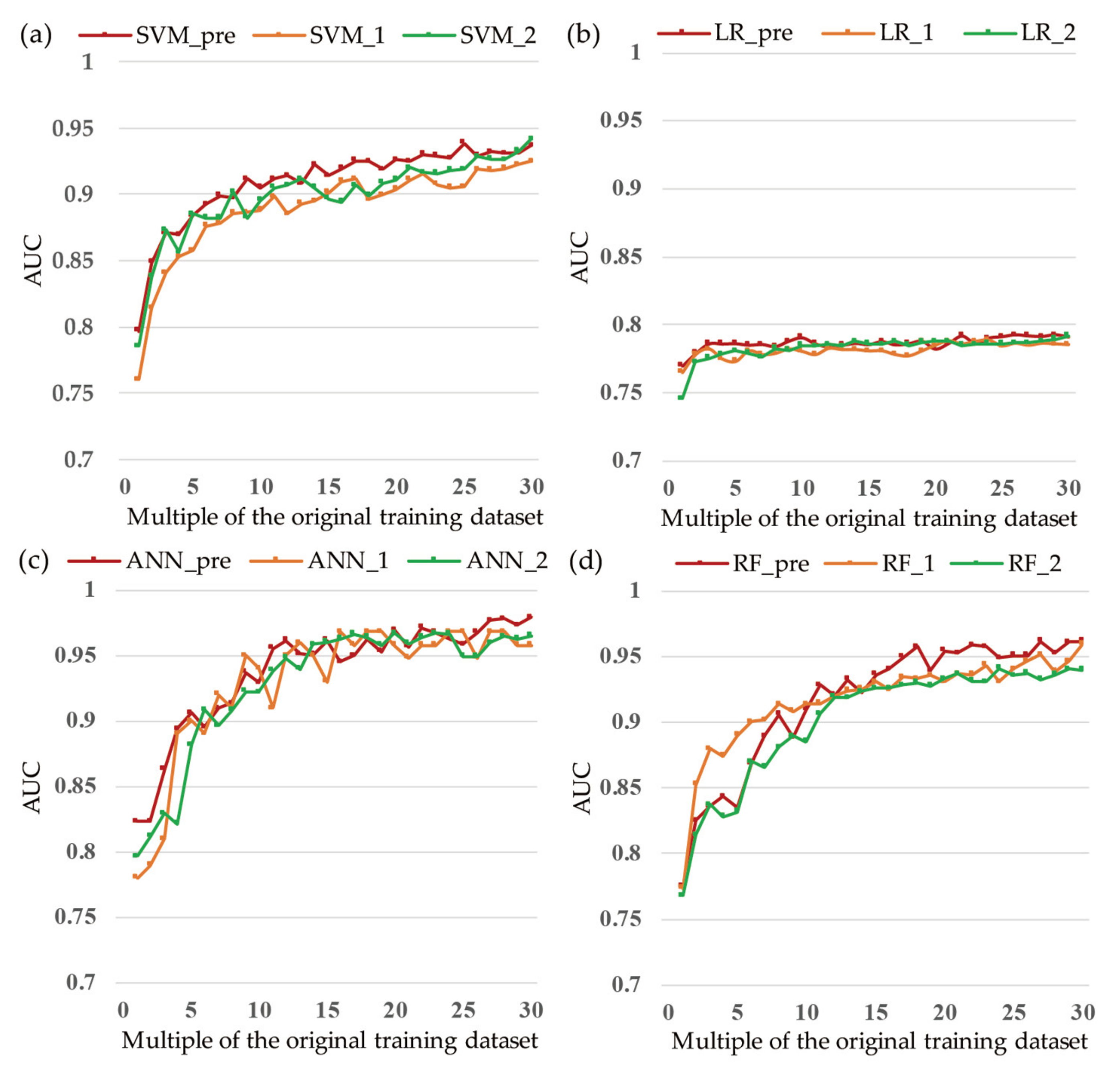 Ijerph 16 00368 g013