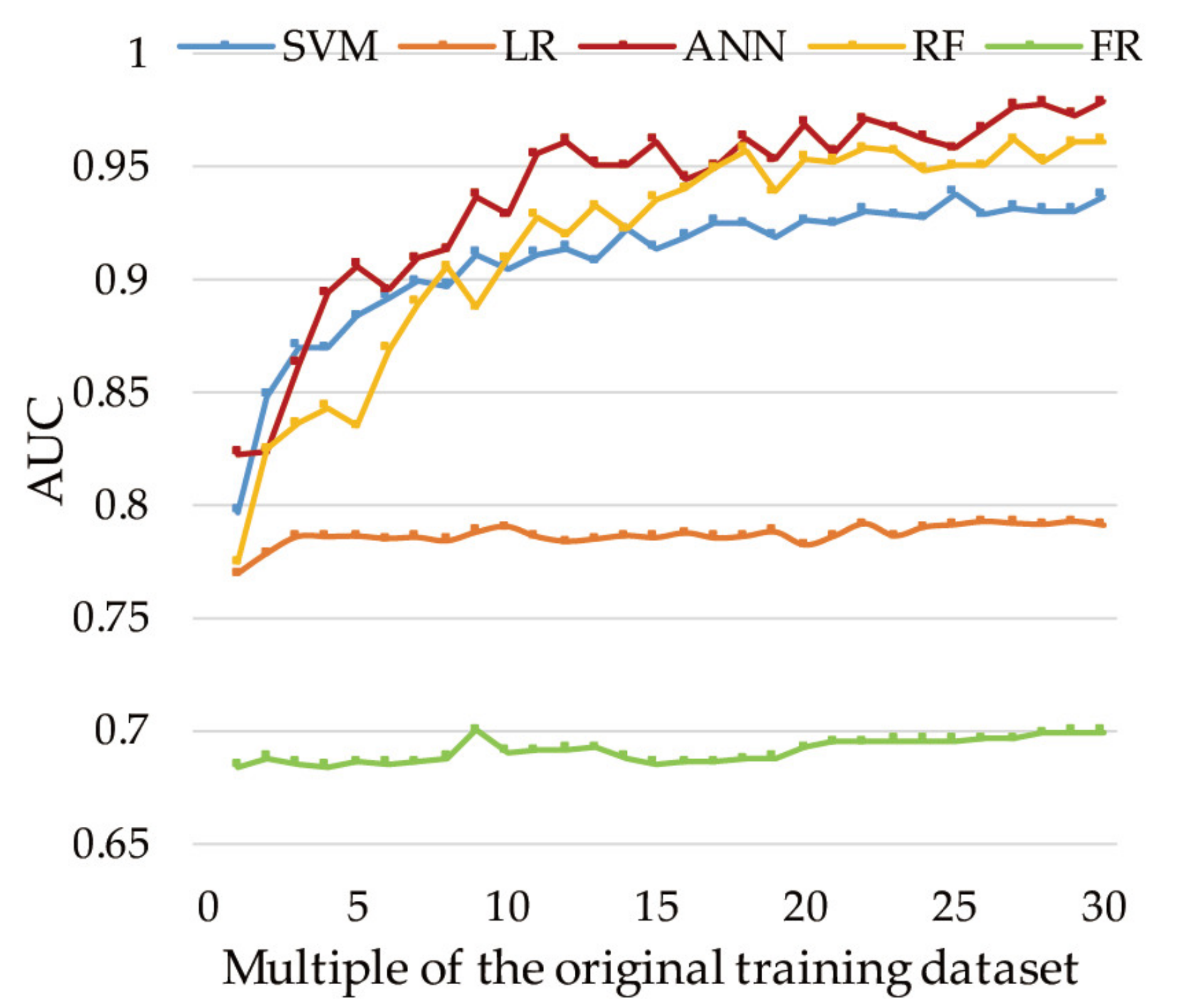 Ijerph 16 00368 g014