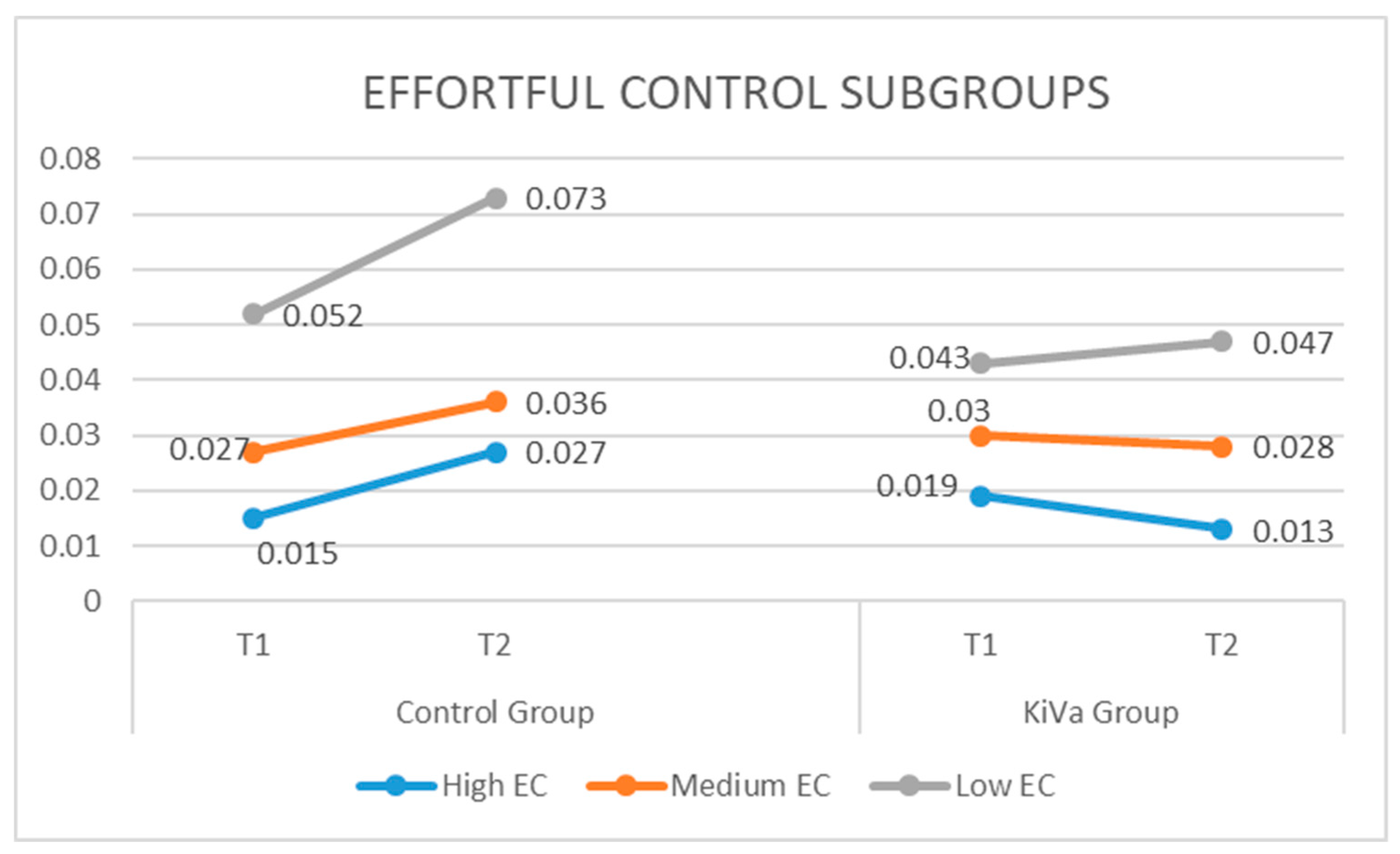 Ijerph 16 00388 g001