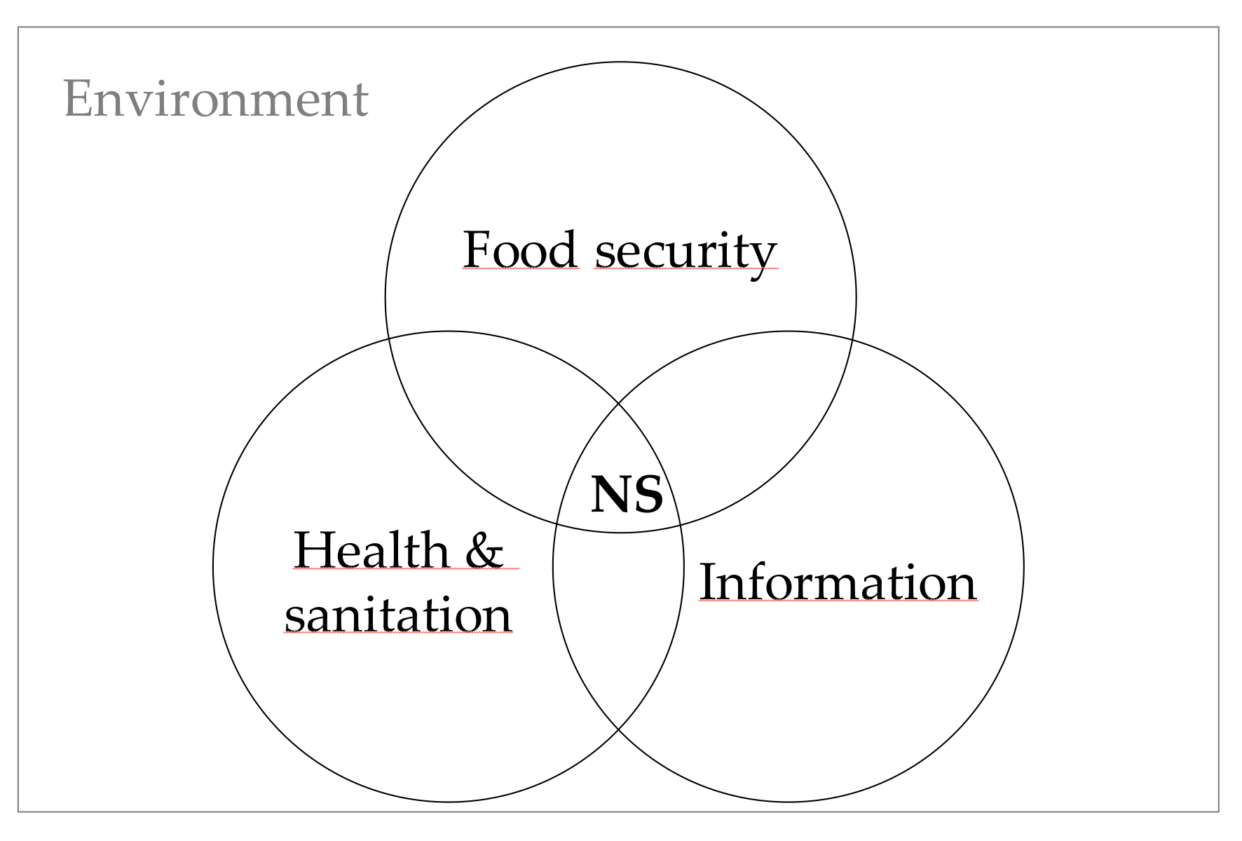 Ijerph 16 00407 g001 Ijerph 16 00407 g001