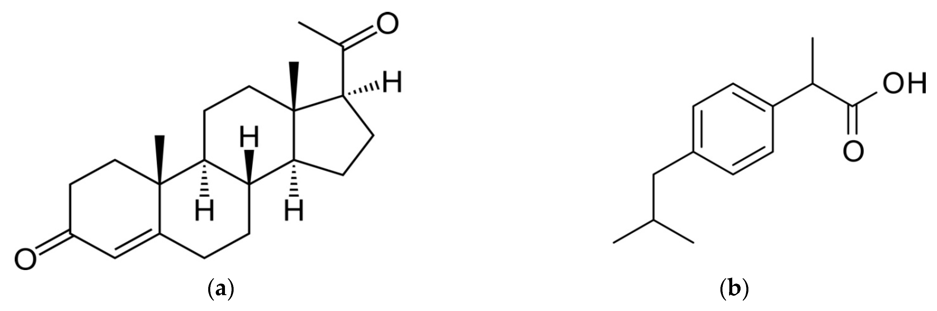Ijerph 16 00414 g001