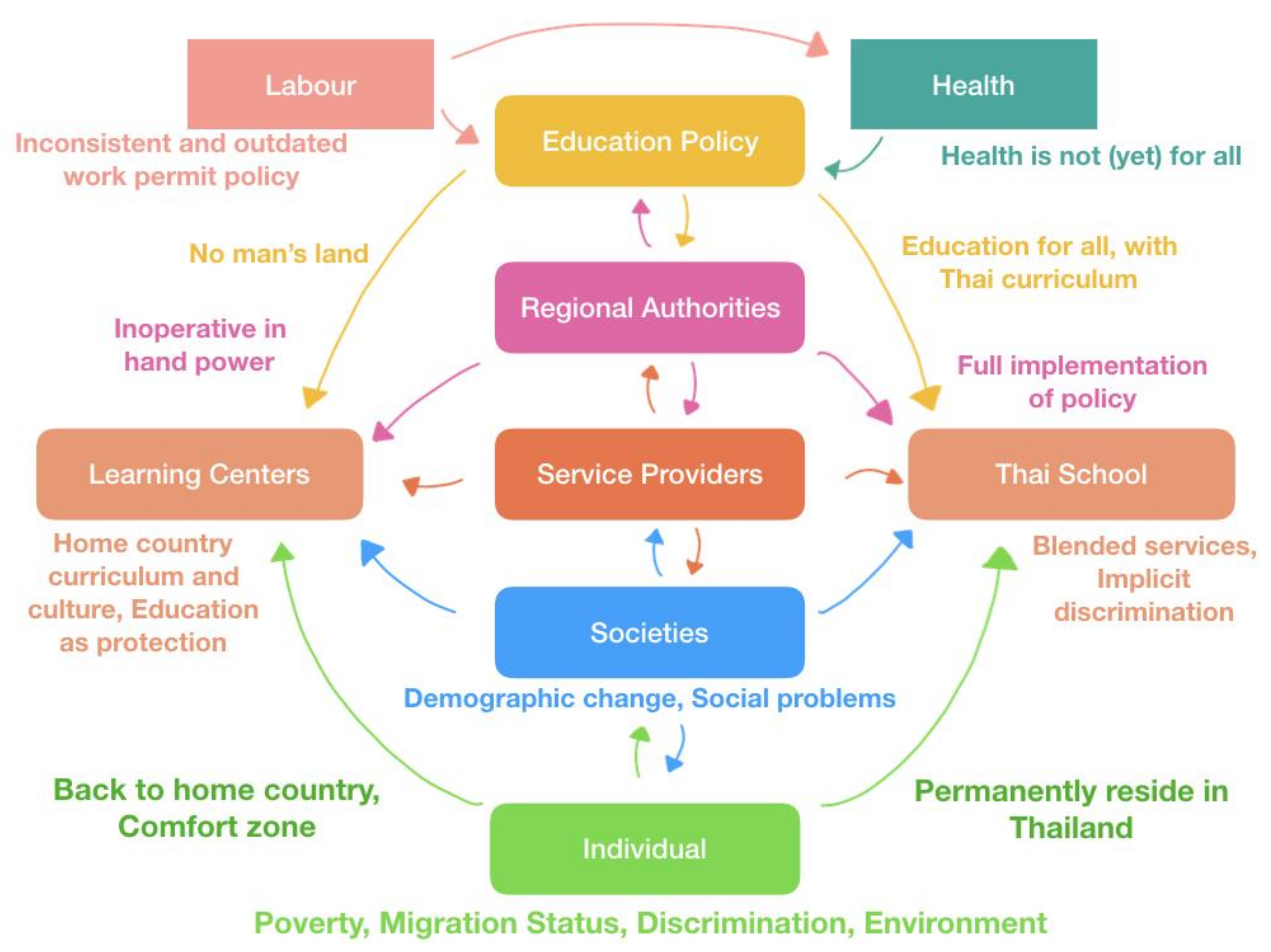 Ijerph 16 00430 g001