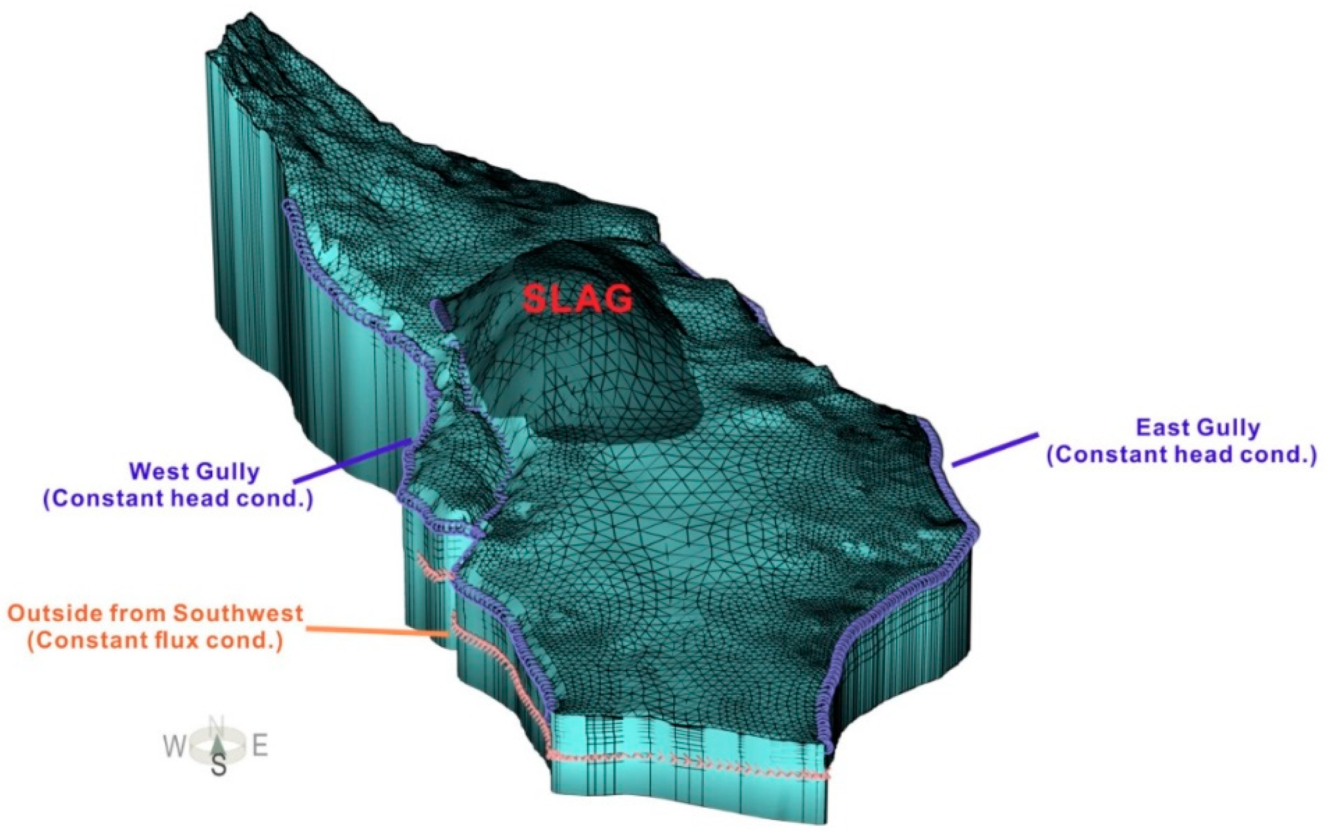 Ijerph 16 00443 g006