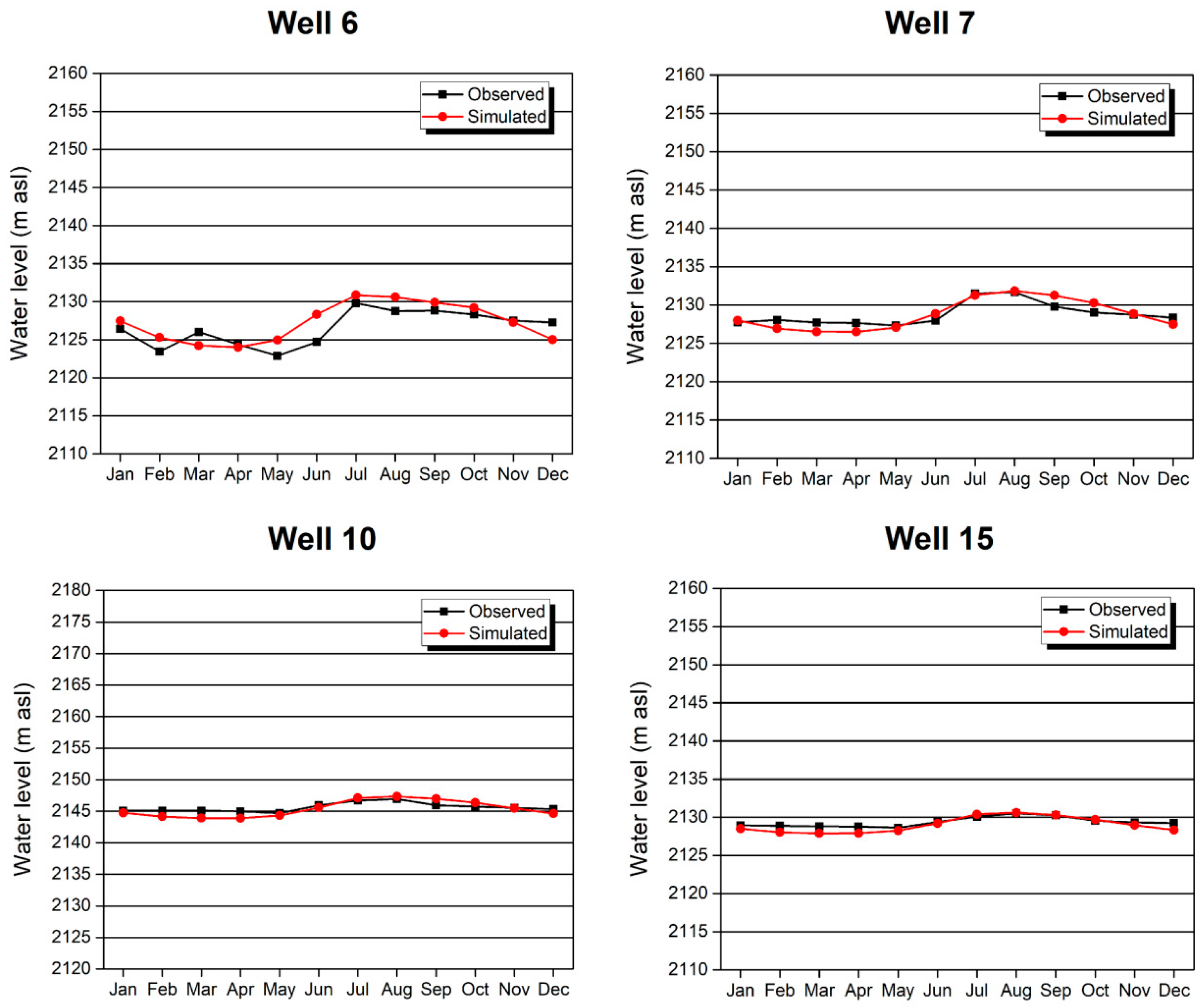 Ijerph 16 00443 g009